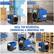 The text on the image is grouped and corrected as follows:
1. Construction Building: Ideal for Residential, Commercial & Industrial Use
2. Quickly dry the paint: Water Damage Restoration
3. Warehouse: Basement
4. Wine Cellar: Ideal for Residential, Commercial & Industrial Use
5. Costway: Ideal for Residential, Commercial & Industrial Use