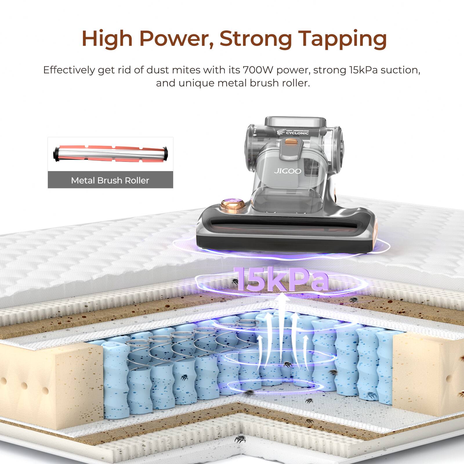 High Power, Strong Tapping effectively gets rid of dust mites with its 700W power, strong 15kPa suction, and unique metal brush roller.