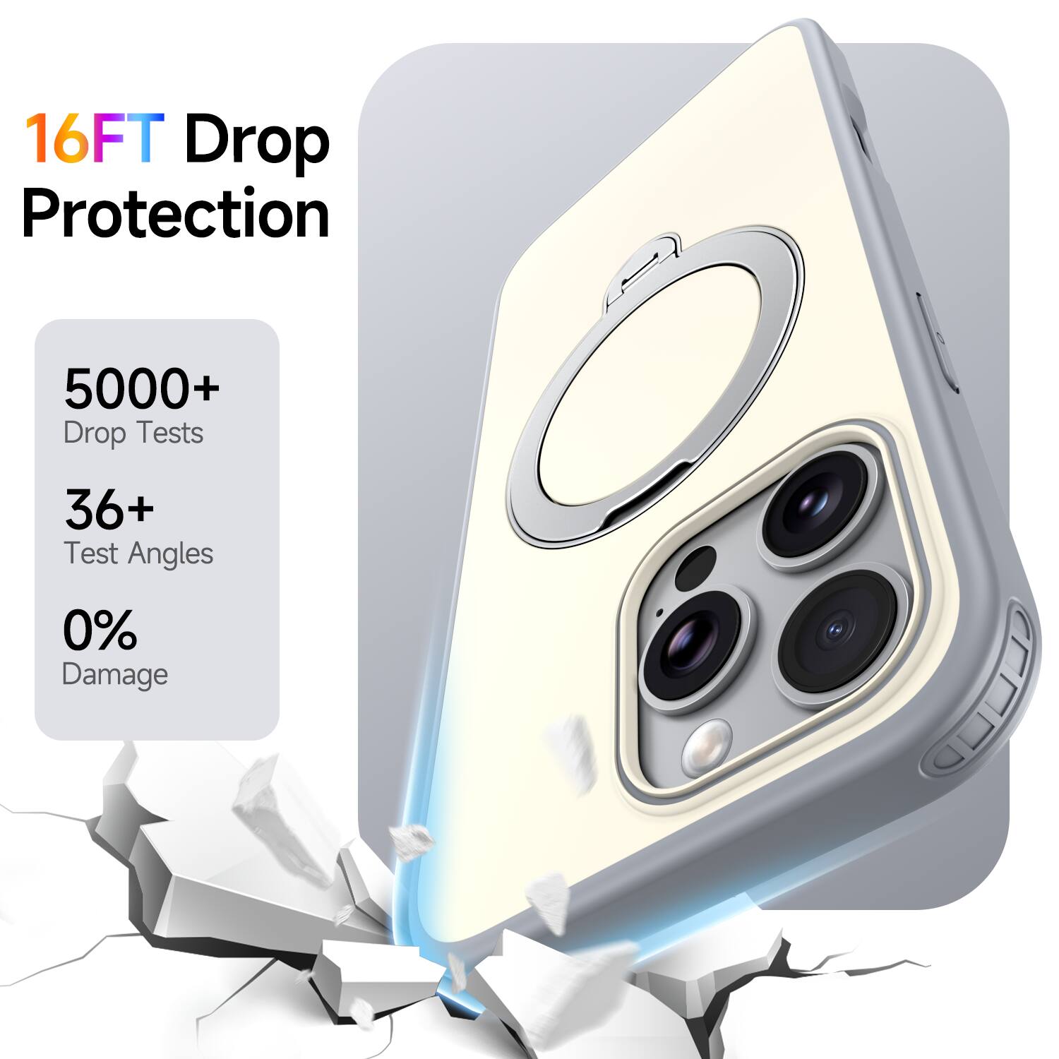 16FT Drop Protection  
5000+ Drop Tests  
36+ Test Angles  
0% Damage