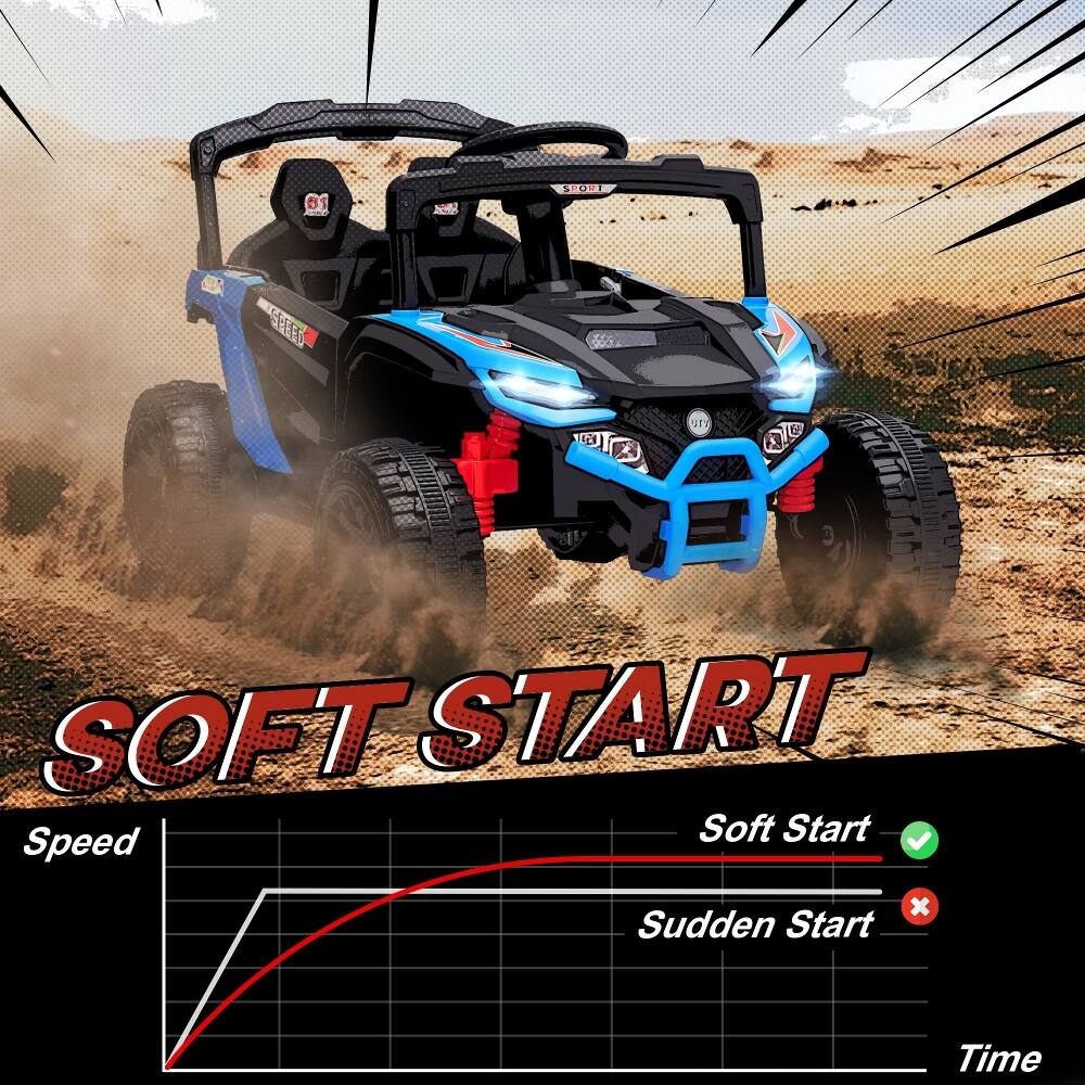 SOFT START

Soft Start
Sudden Start

Speed
Time