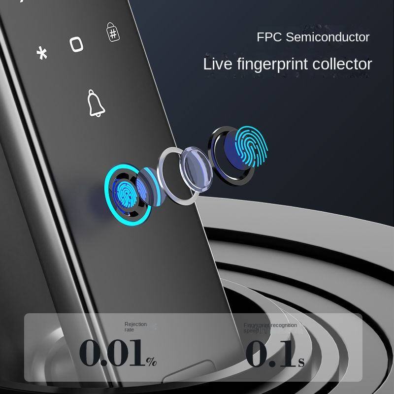 FPC Semiconductor  
Live fingerprint collector  

Rejection rate: 0.01%  
Fingerprint recognition speed: 0.1 s