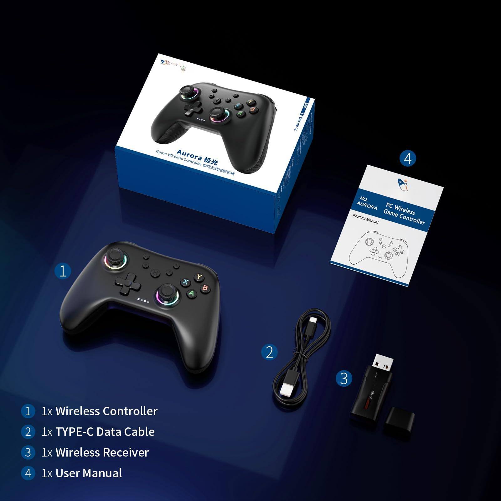 Sure, here is the corrected and grouped text:

---

**Aurora PC Wireless Game Controller**

**Contents:**

1. 1x Wireless Controller
2. 1x TYPE-C Data Cable
3. 1x Wireless Receiver
4. 1x User Manual

---

**Product Manual:**

- NO. AURORA
- PC Wireless Game Controller

---

**Game Wireless Controller**