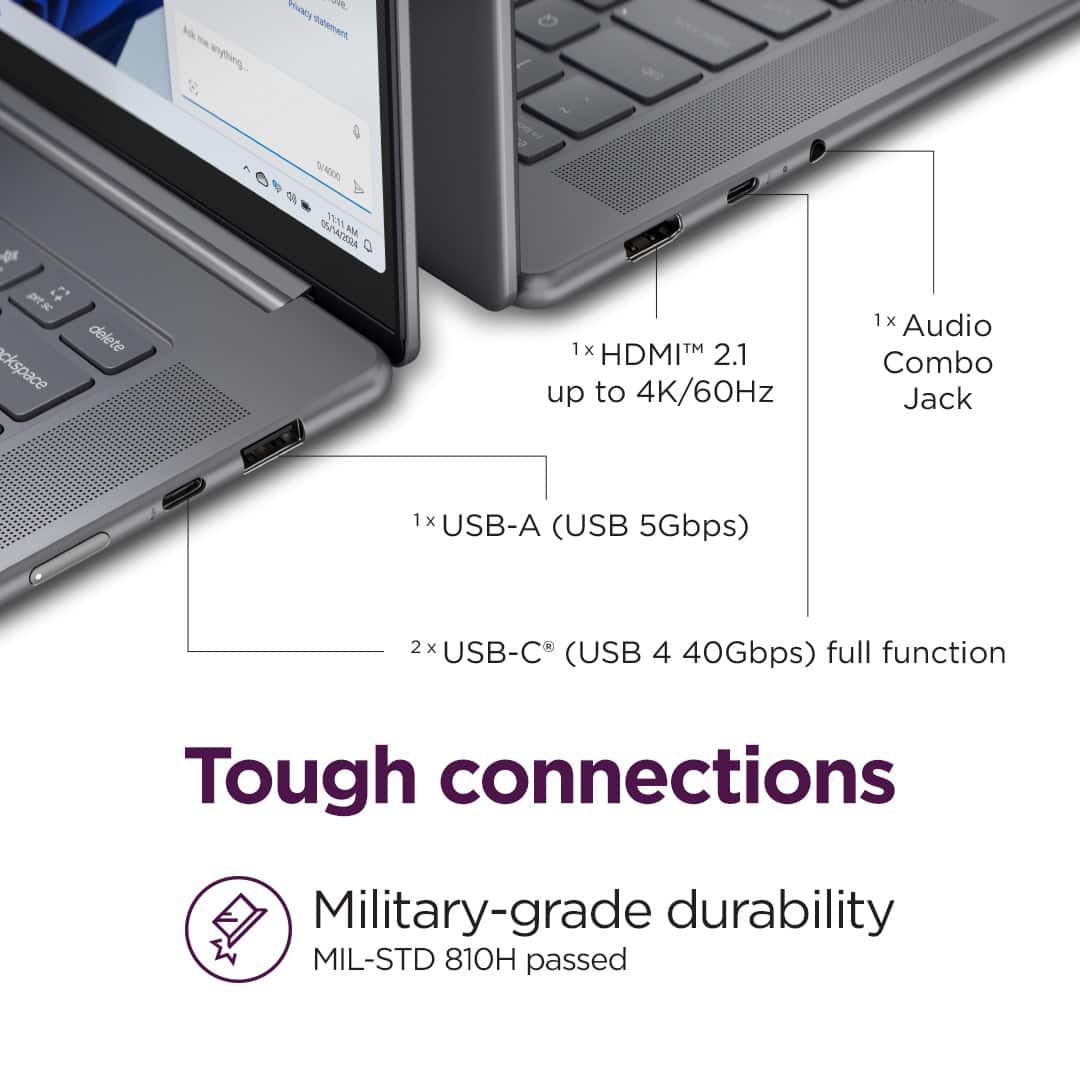Tough connections: Military-grade durability MIL-STD 810H passed.