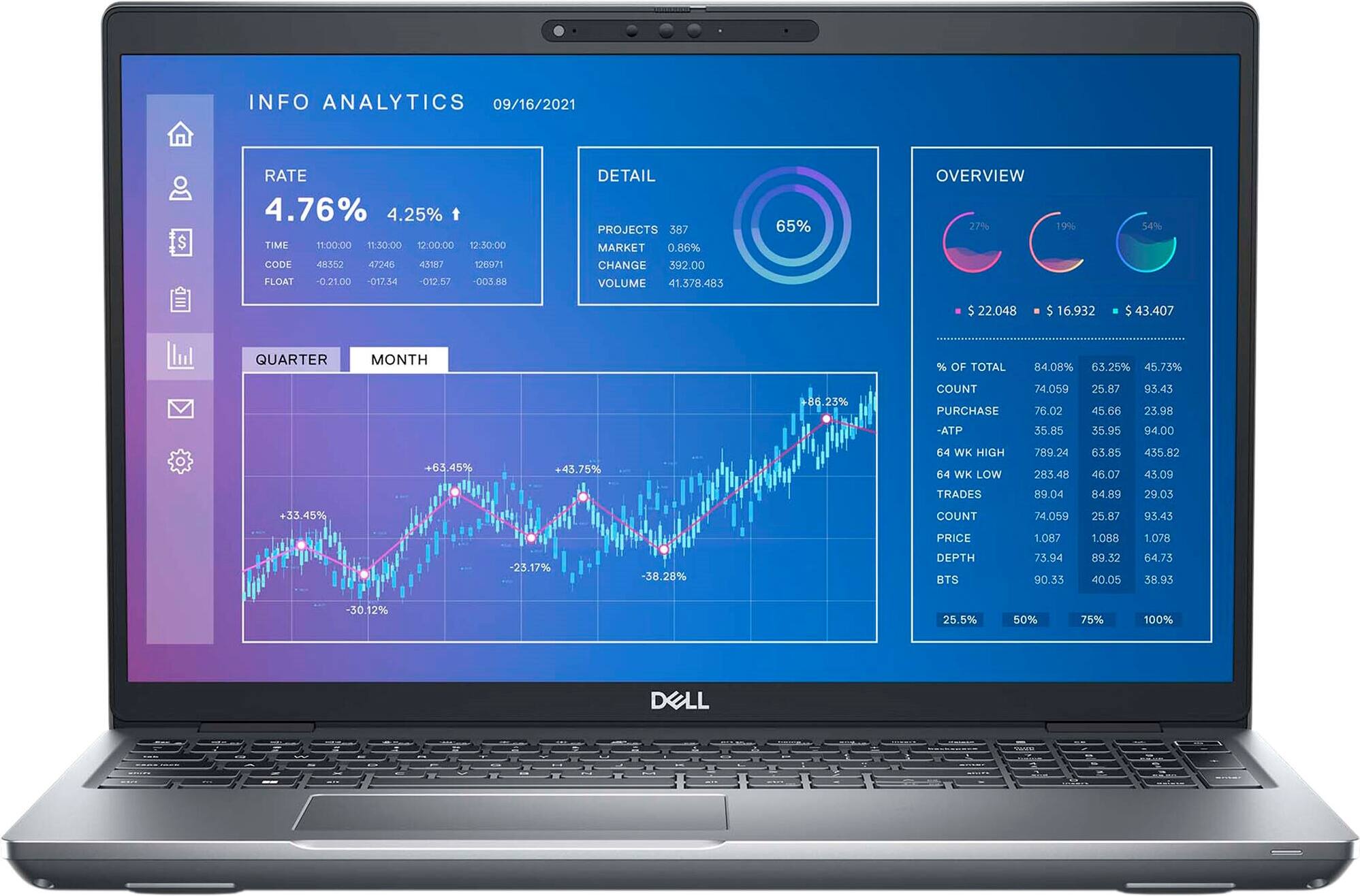 Dell - Precision 3571 15.6" Refurbished Laptop - Intel 12th Gen Core i7 with 32GB Memory - NVIDIA T600 - 512GB SSD - Dark Gray