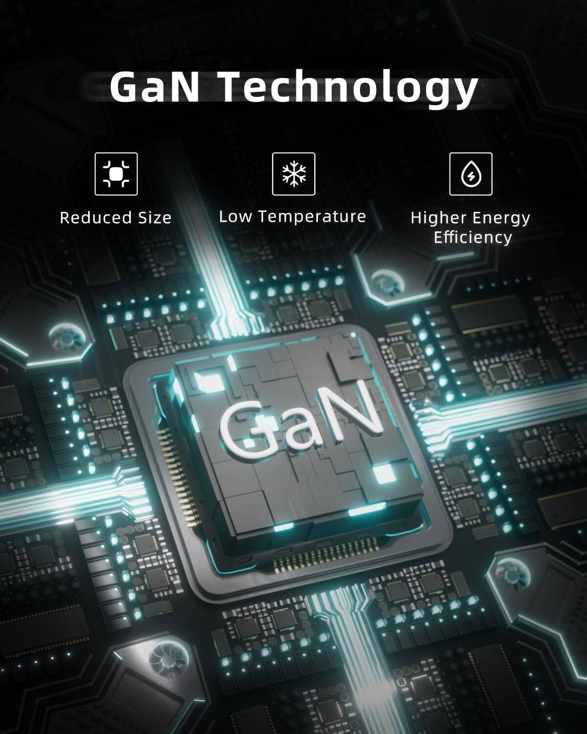 GaN Technology

- Reduced Size
- Low Temperature
- Higher Energy Efficiency