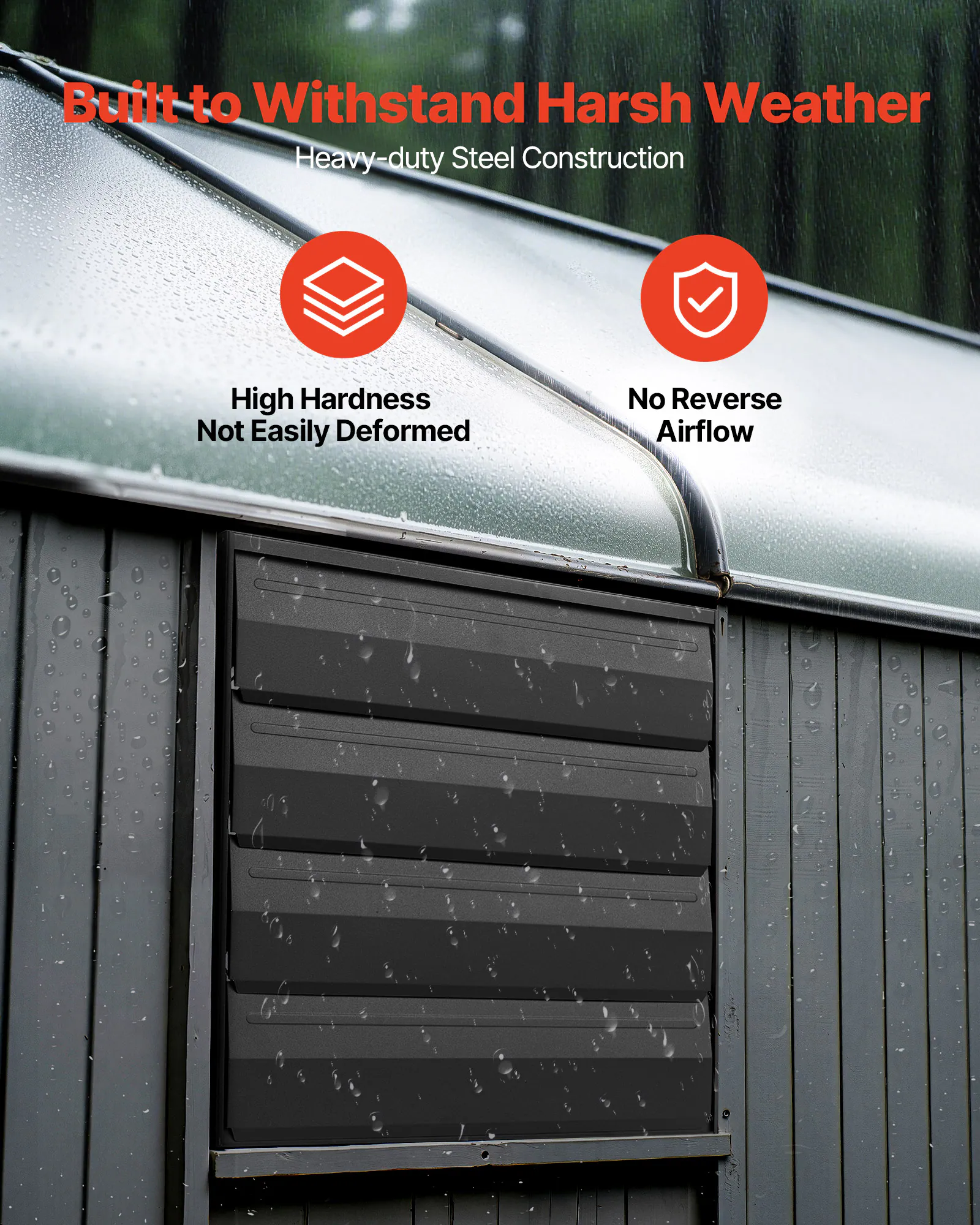 Built to Withstand Harsh Weather  
Heavy-duty Steel Construction  
High Hardness  
Not Easily Deformed  
No Reverse Airflow