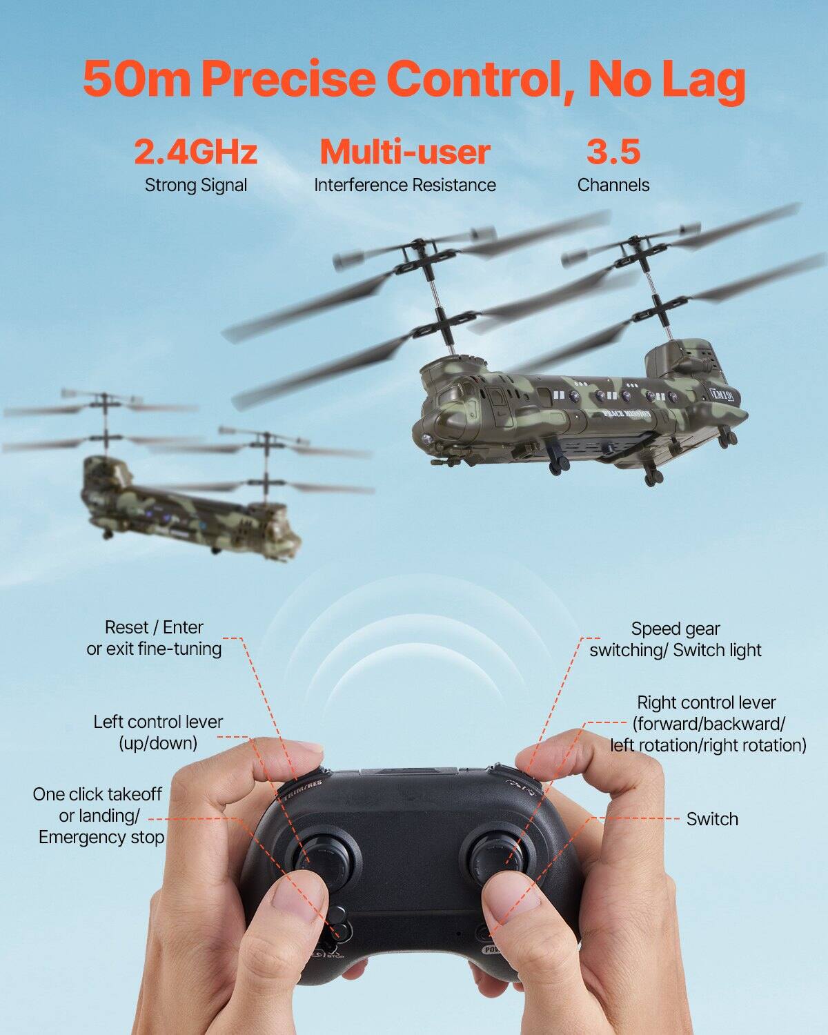 50m Precise Control, No Lag

2.4GHz Strong Signal  
Multi-user Interference Resistance  
3.5 Channels

- Reset / Enter or exit fine-tuning
- Left control lever (up/down)
- One click takeoff or landing / Emergency stop
- Right control lever (forward/backward/ left rotation/right rotation)
- Speed gear switching / Switch light
- Switch