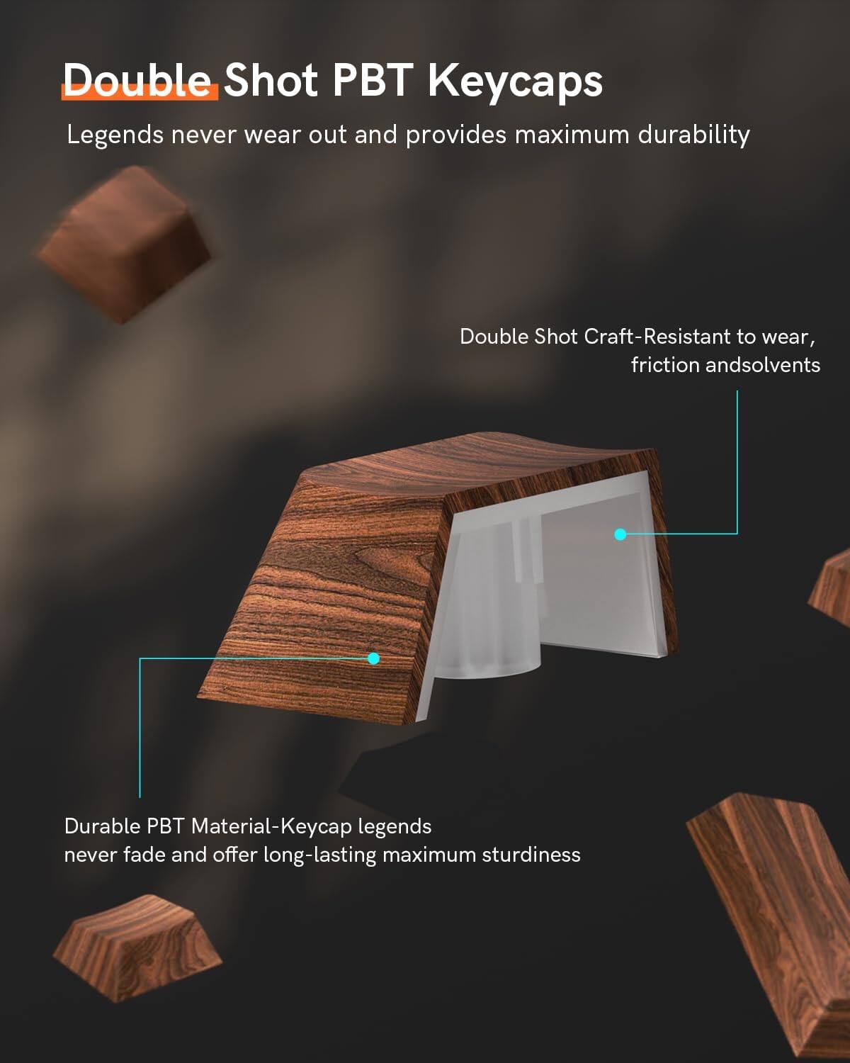 Double Shot PBT Keycaps

Legends never wear out and provides maximum durability

Double Shot Craft-Resistant to wear, friction and solvents

Durable PBT Material-Keycap legends never fade and offer long-lasting maximum sturdiness