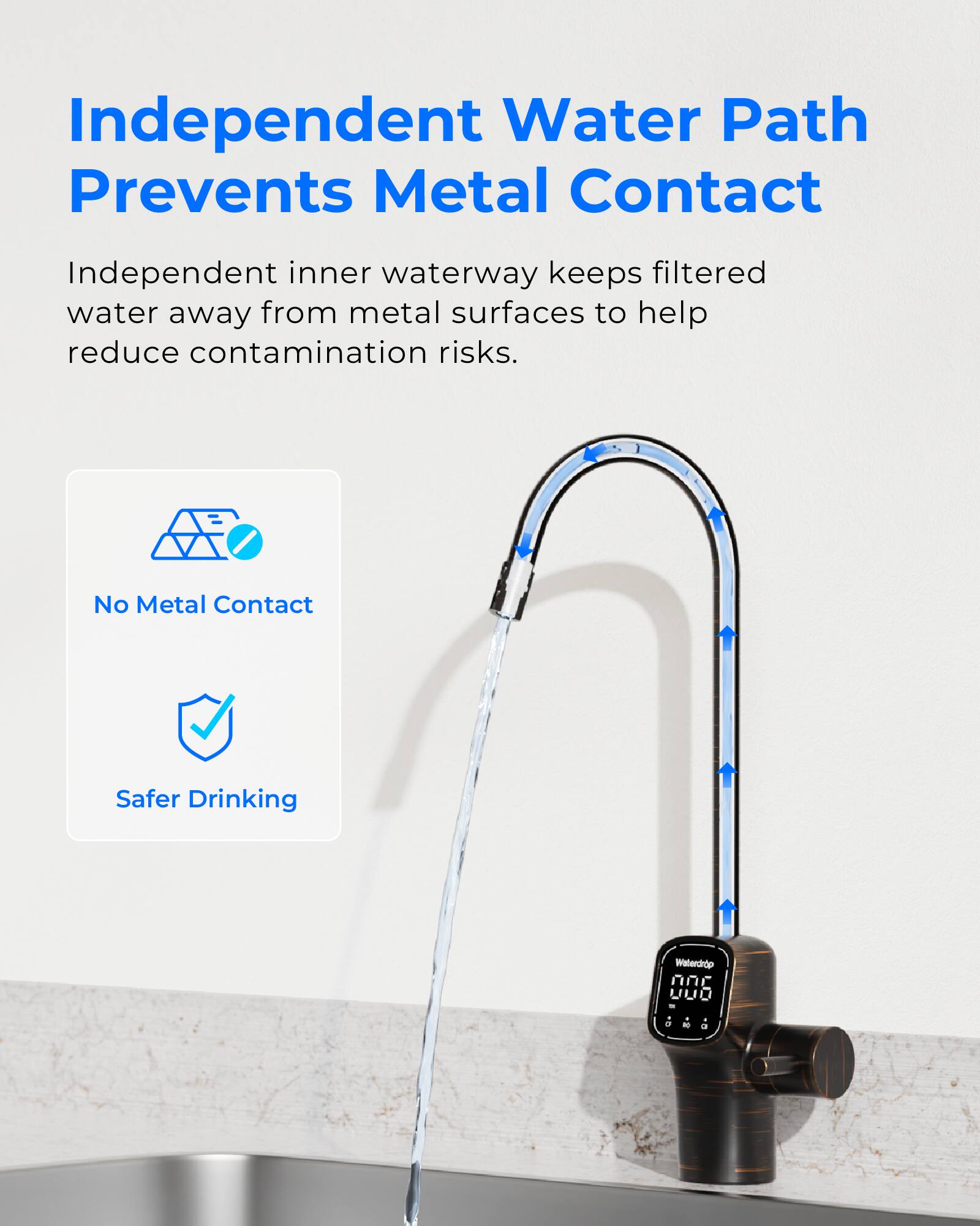Independent Water Path Prevents Metal Contact

Independent inner waterway keeps filtered water away from metal surfaces to help reduce contamination risks.

No Metal Contact

Safer Drinking

Waterdrop 006