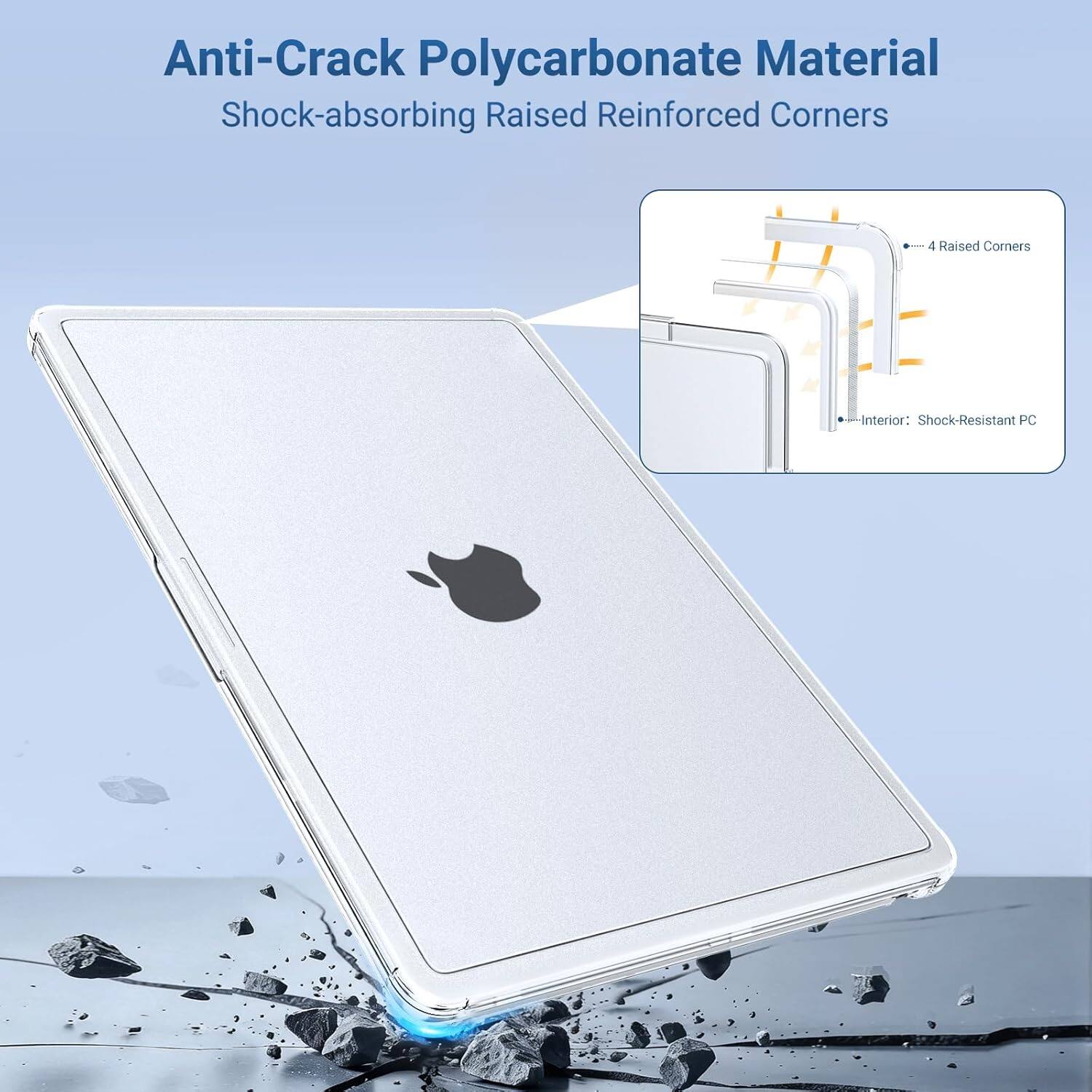 Anti-Crack Polycarbonate Material  
Shock-absorbing Raised Reinforced Corners  

4 Raised Corners  
Interior: Shock-Resistant PC