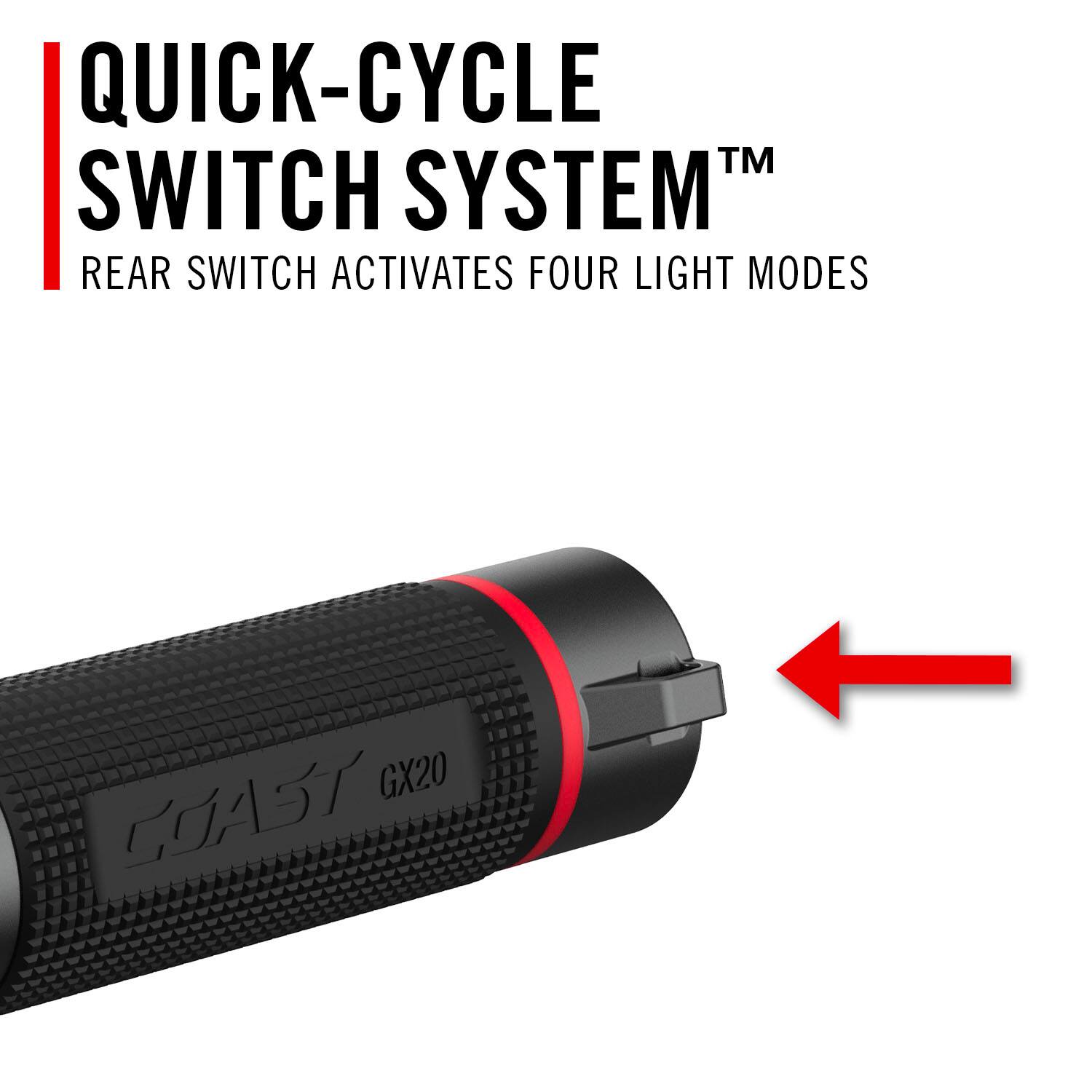 QUICK-CYCLE SWITCH SYSTEM™  
REAR SWITCH ACTIVATES FOUR LIGHT MODES  
GX20