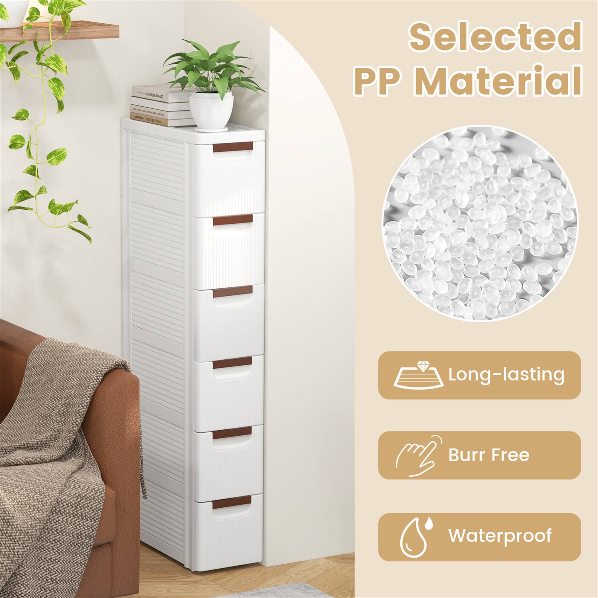 Selected PP Material

- Long-lasting
- Burr Free
- Waterproof