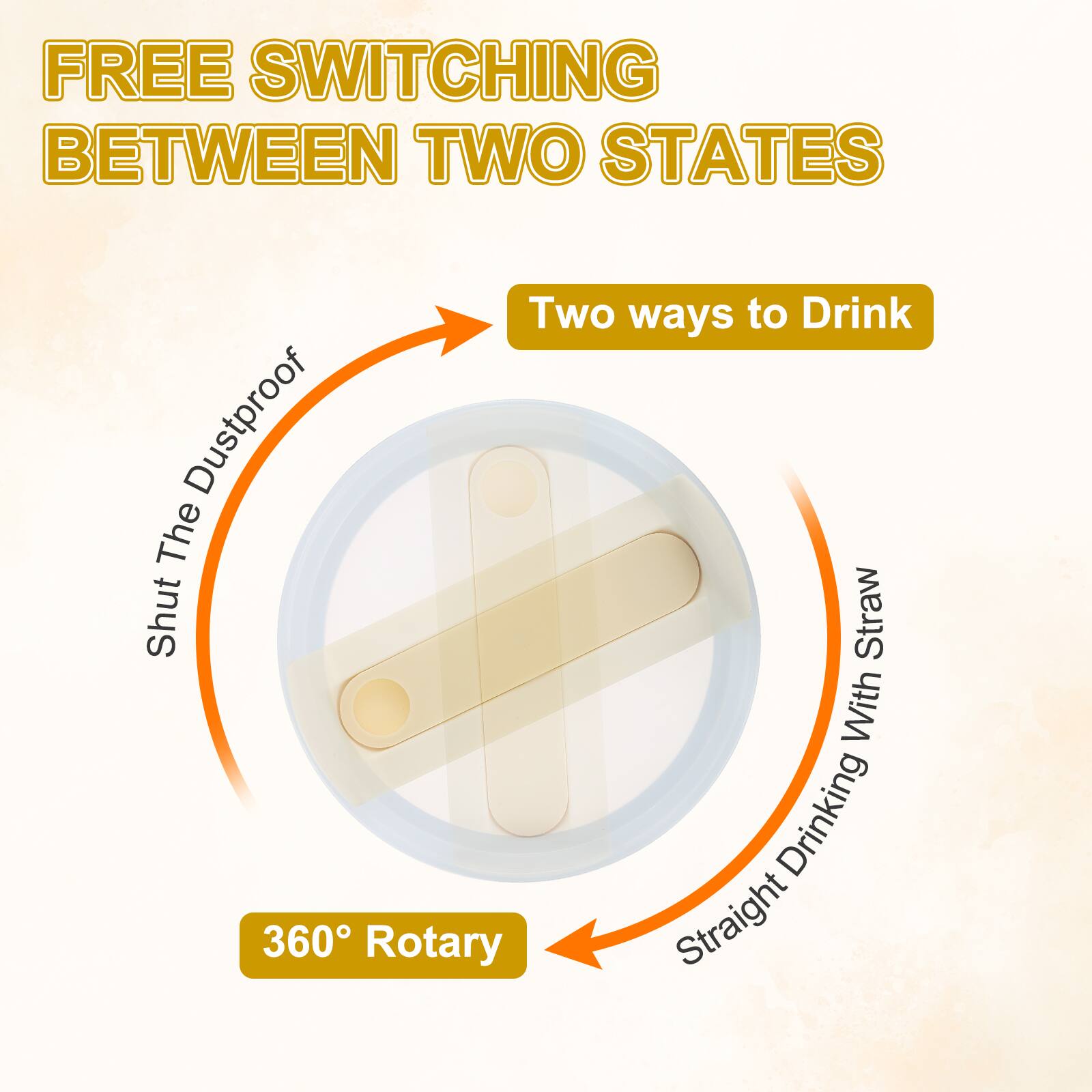 FREE SWITCHING BETWEEN TWO STATES  
Two ways to Drink  
The Dustproof Shut Straw With Straight Drinking 360 Rotary
