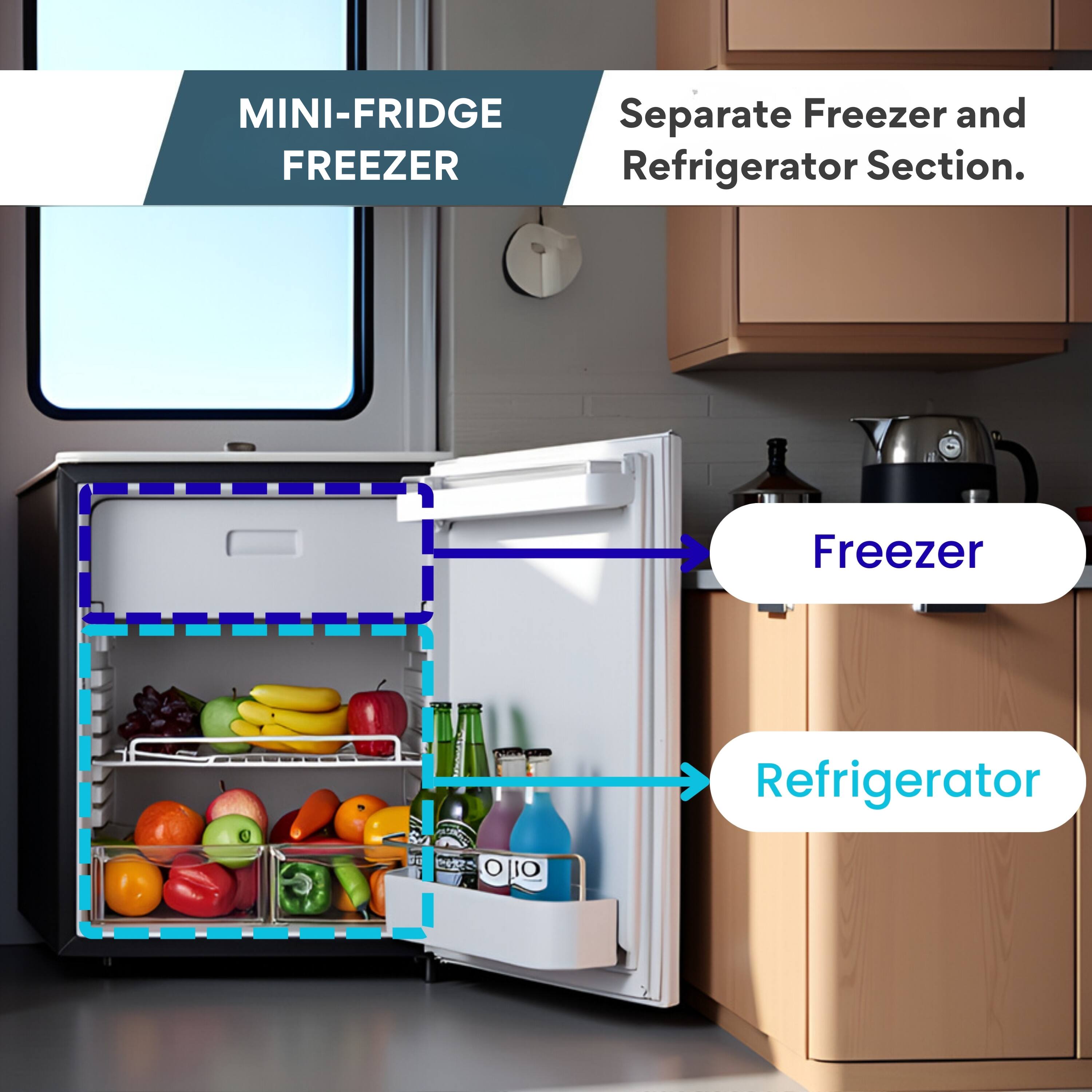 MINI-FRIDGE FREEZER

Separate Freezer and Refrigerator Section.

Freezer

Refrigerator