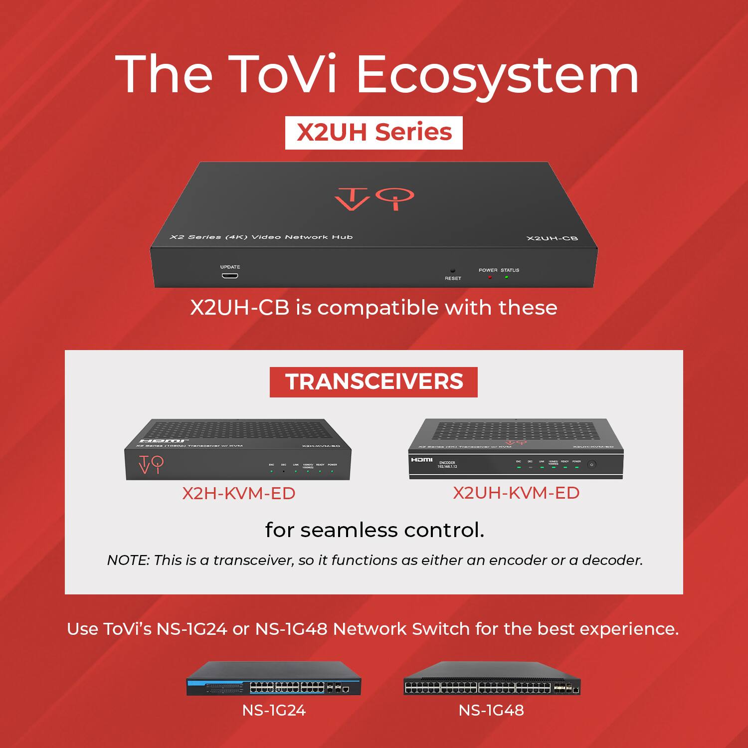 The ToVi Ecosystem  
X2UH Series  

X2UH-CB is compatible with these  

TRANSCEIVERS  
X2H-KVM-ED  
X2UH-KVM-ED  

for seamless control.  

NOTE: This is a transceiver, so it functions as either an encoder or a decoder.  

Use ToVi's NS-1G24 or NS-1G48 Network Switch for the best experience.  
NS-1G24  
NS-1G48