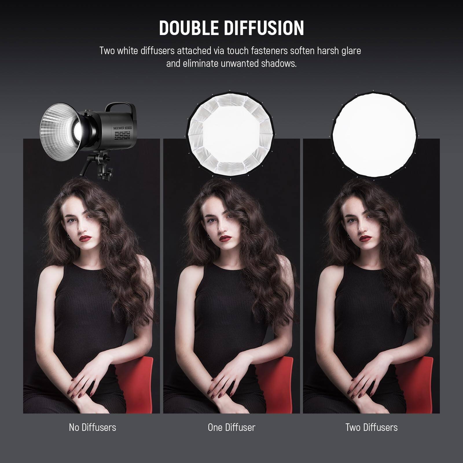 DOUBLE DIFFUSION  
Two white diffusers attached via touch fasteners soften harsh glare and eliminate unwanted shadows.

- No Diffusers
- One Diffuser
- Two Diffusers