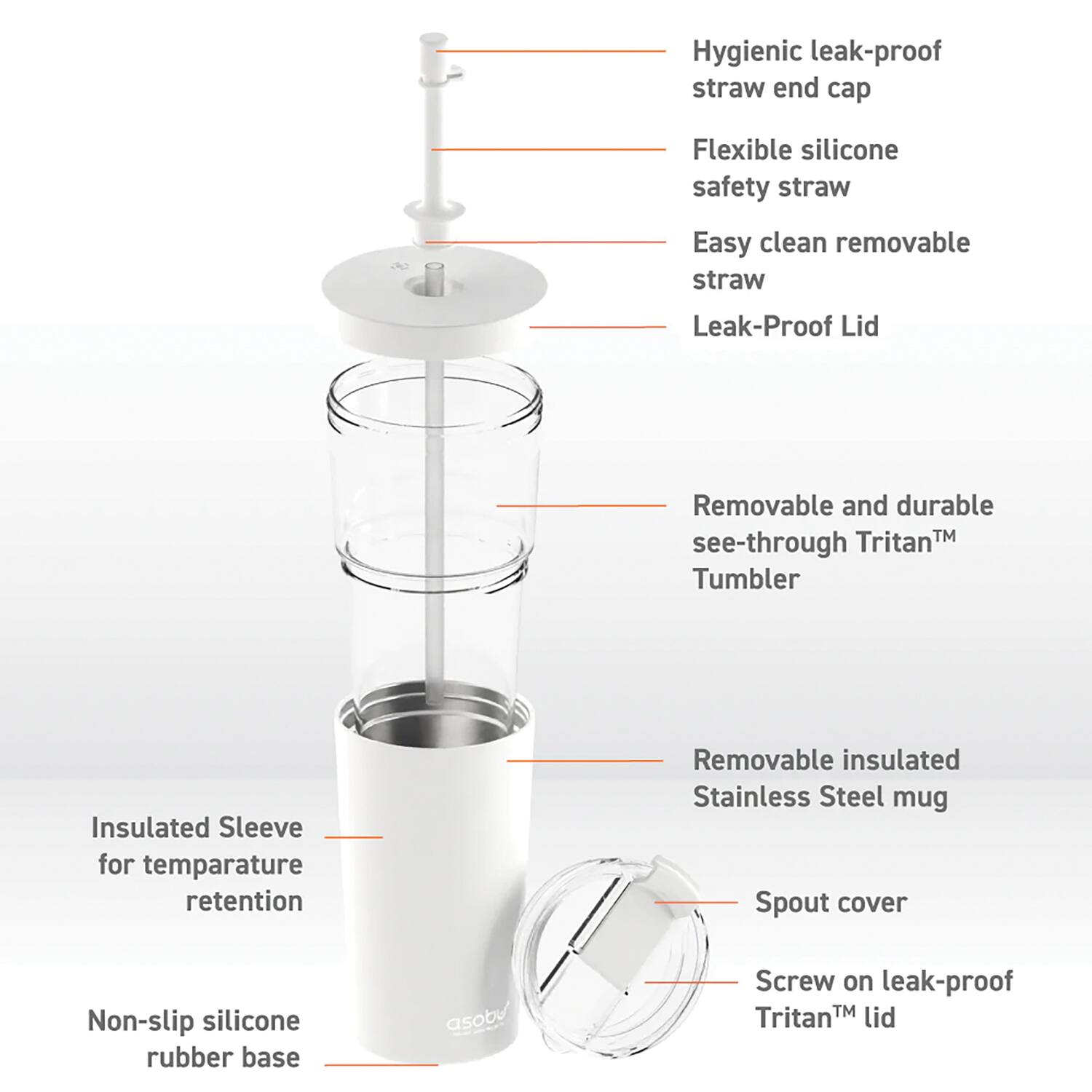 - Hygienic leak-proof straw end cap
- Flexible silicone safety straw
- Easy clean removable straw
- Leak-Proof Lid
- Removable and durable see-through Tritan™ Tumbler
- Insulated Sleeve for temperature retention
- Removable insulated Stainless Steel mug
- Spout cover
- Screw on leak-proof Tritan™ lid
- Non-slip silicone rubber base