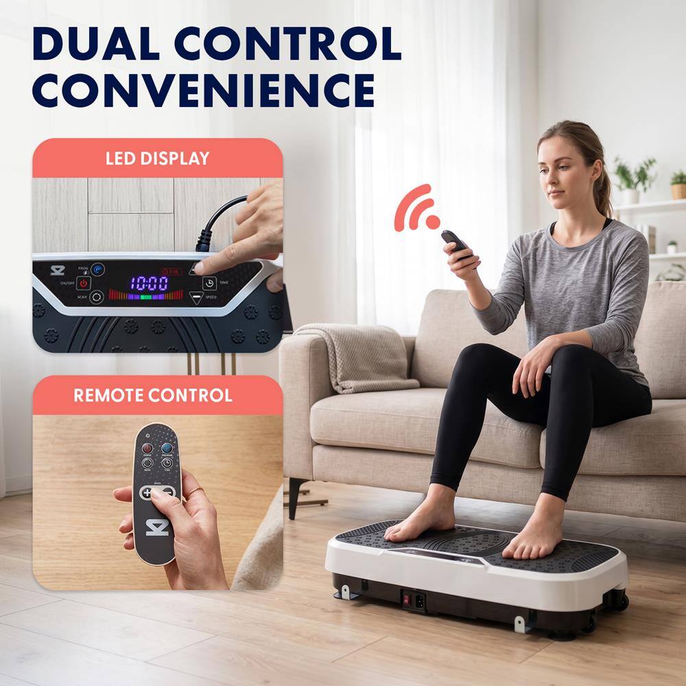 DUAL CONTROL CONVENIENCE  
LED DISPLAY  
REMOTE CONTROL