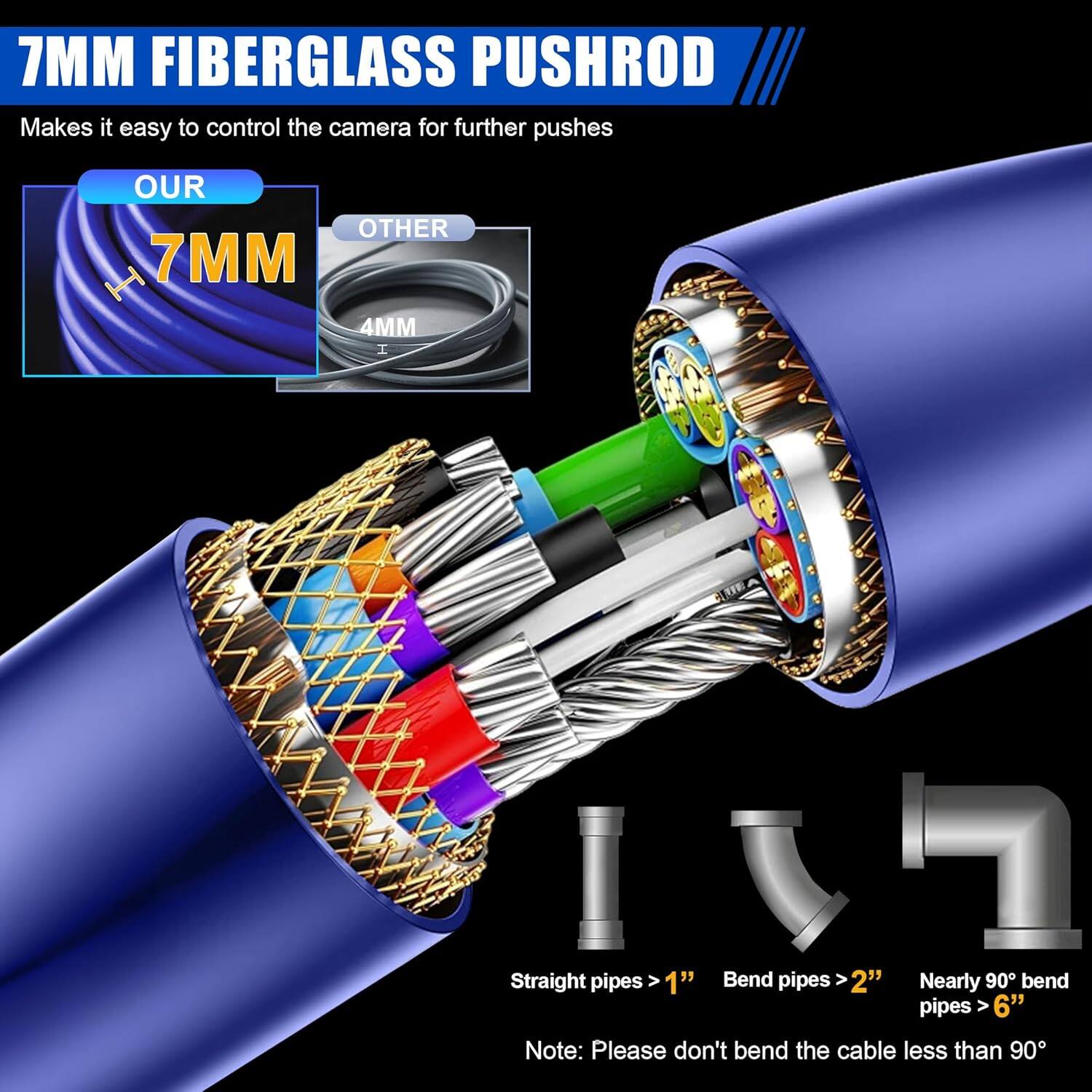 Alt View 2. Aukfa - Sewer Camera with Locator - 10" HD Borescope, Self-Leveling, IP68, 200Ft 7MM Cable, DVR, 32GB.