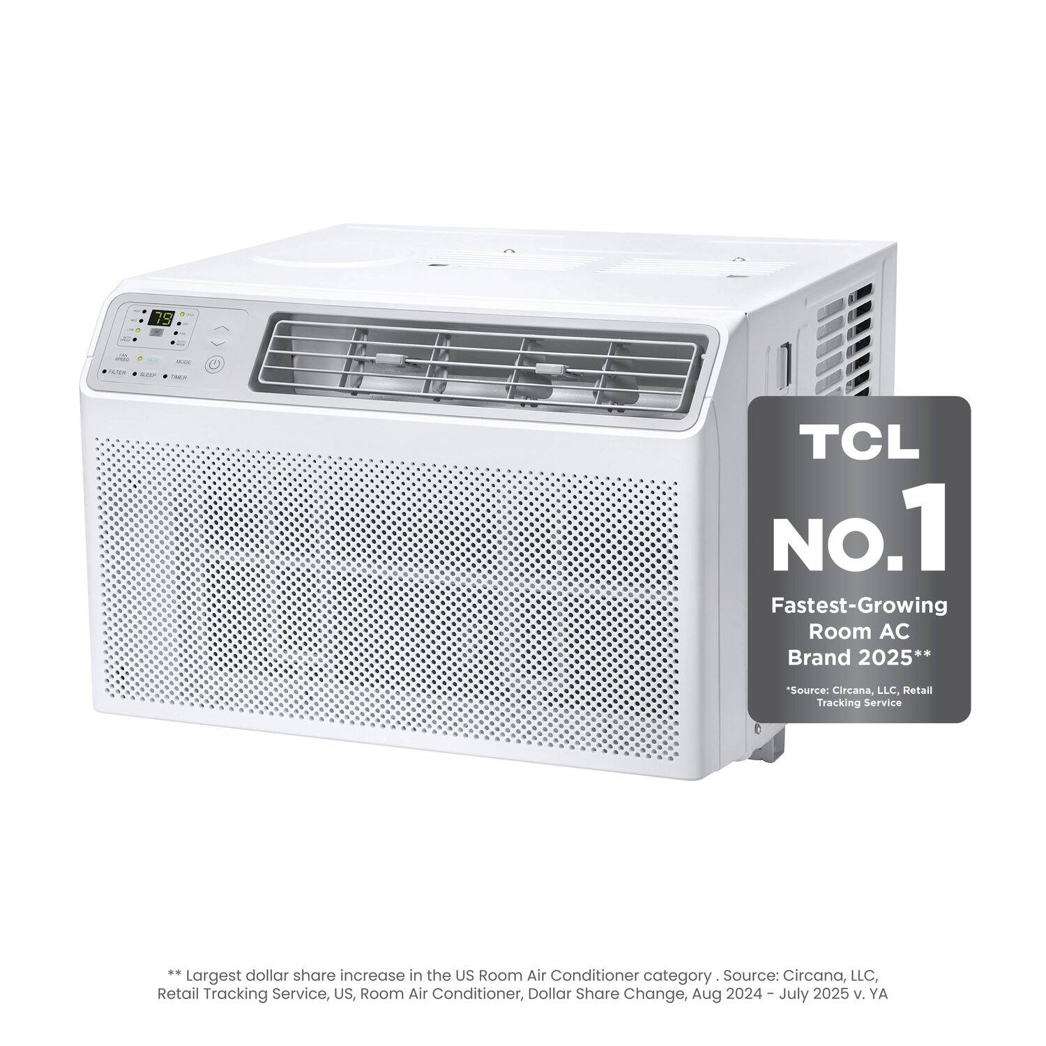 20. TCL No.1 Fastest-Growing Room AC Brand 2025**  
"Source: Circana, LLC, Retail Tracking Service"  
"Largest dollar share increase in the US Room Air Conditioner category. Source: Circana, LLC, Retail Tracking Service, US, Room Air Conditioner, Dollar Share Change, Aug 2024 - July 2025 v. YA"