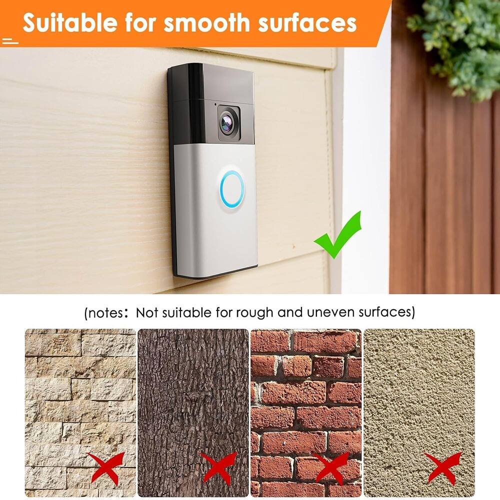 Suitable for smooth surfaces

(notes: Not suitable for rough and uneven surfaces)