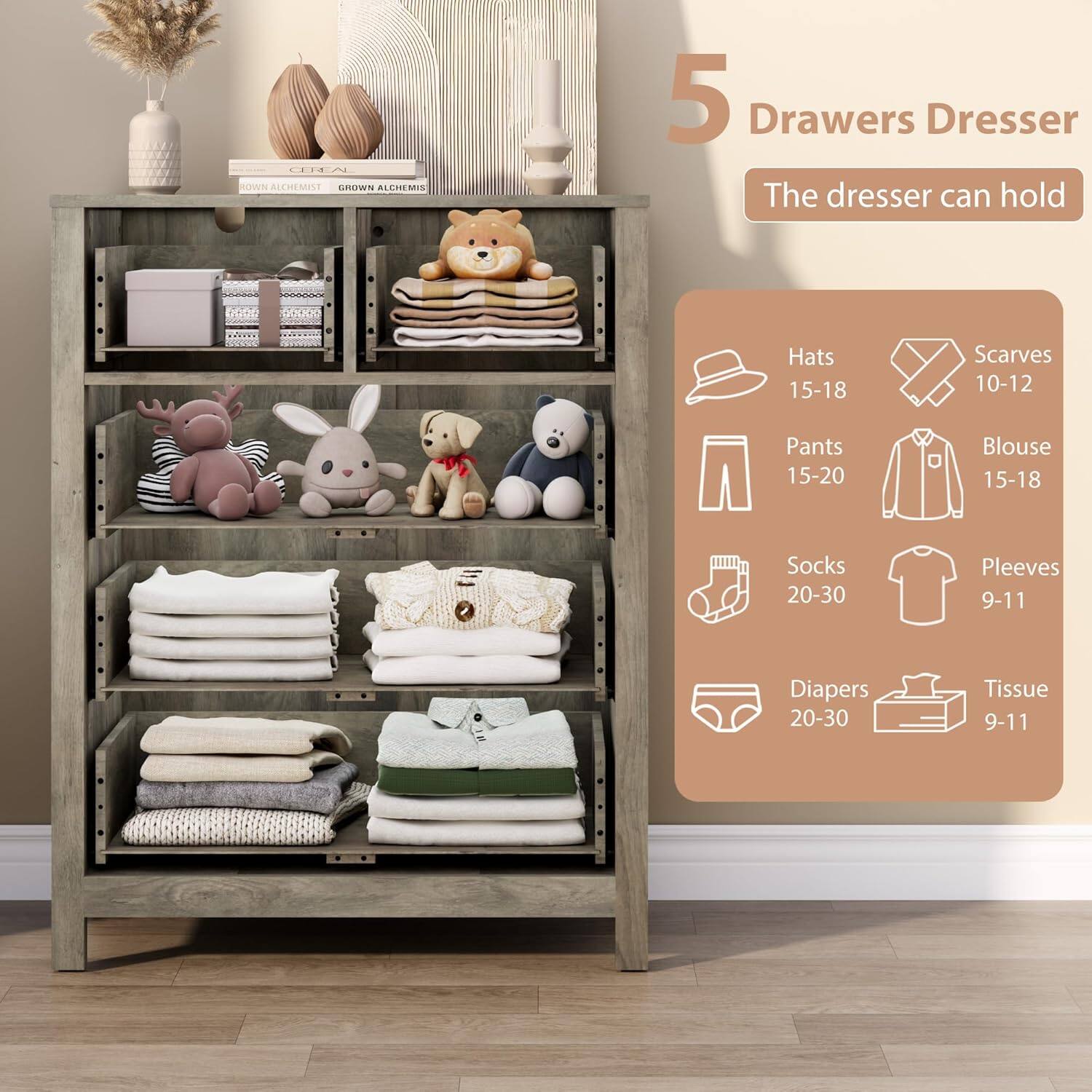 5 Drawers Dresser

The dresser can hold:

- Hats: 15-18
- Pants: 15-20
- Socks: 20-30
- Diapers: 20-30
- Scarves: 10-12
- Blouse: 15-18
- Sleeves: 9-11
- Tissue: 9-11