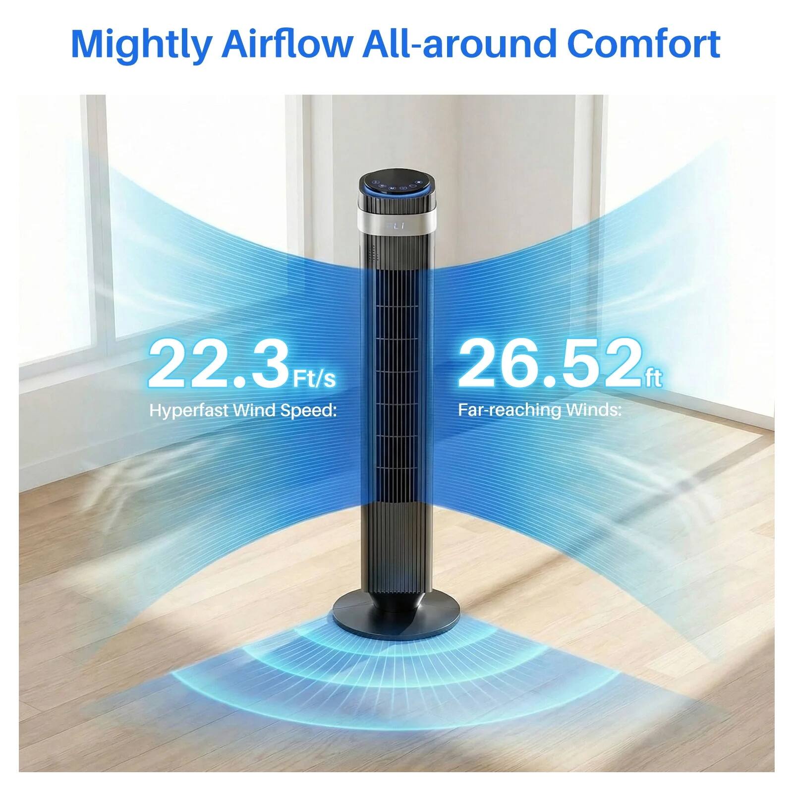 Mightly Airflow All-around Comfort

22.3 Ft/s  
Hyperfast Wind Speed:

26.52 ft  
Far-reaching Winds: