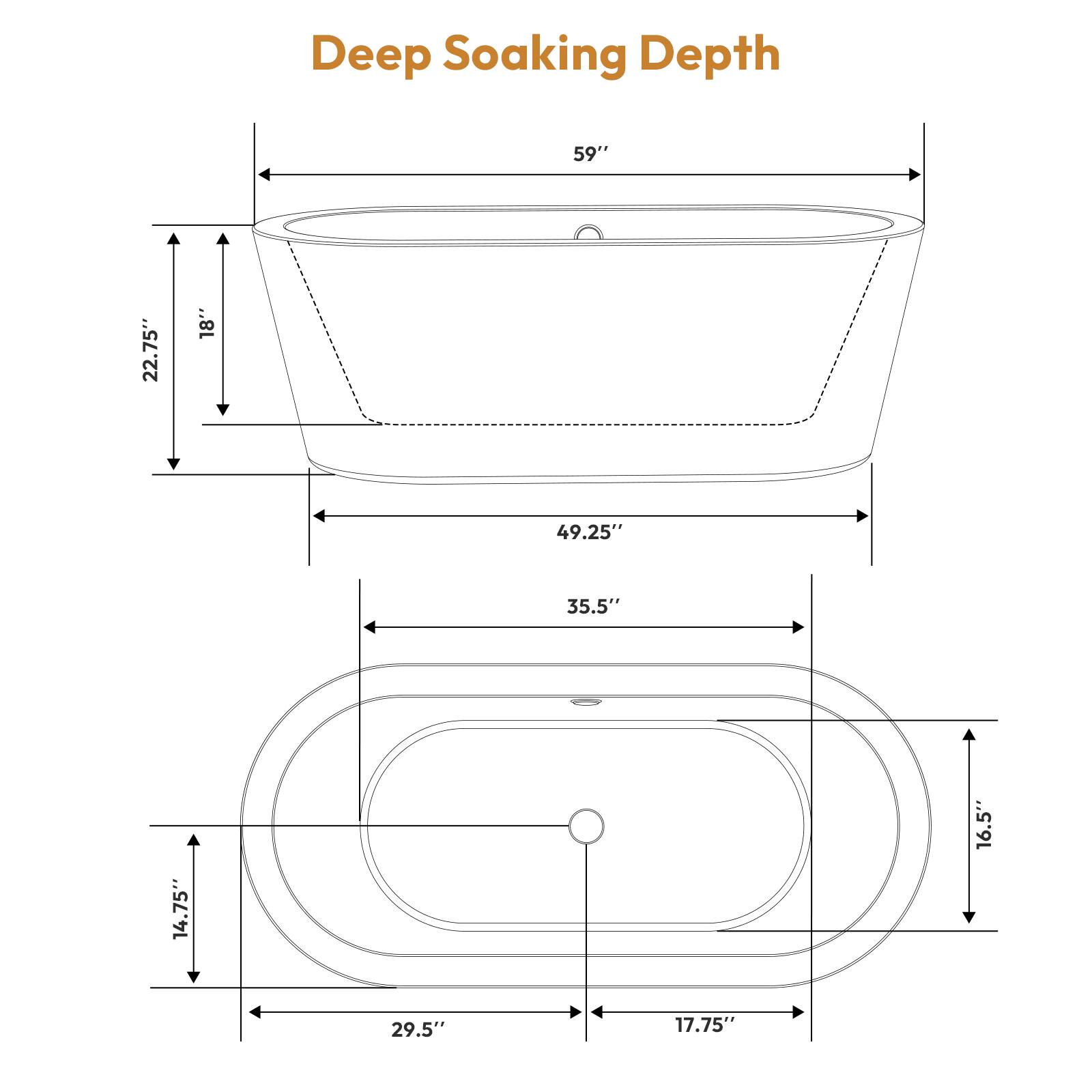 Deep Soaking Depth  
59" x 22.75" x 18" x 49.25" x 35.5" x 14.75" x 16.5" x 29.5" x 17.75"