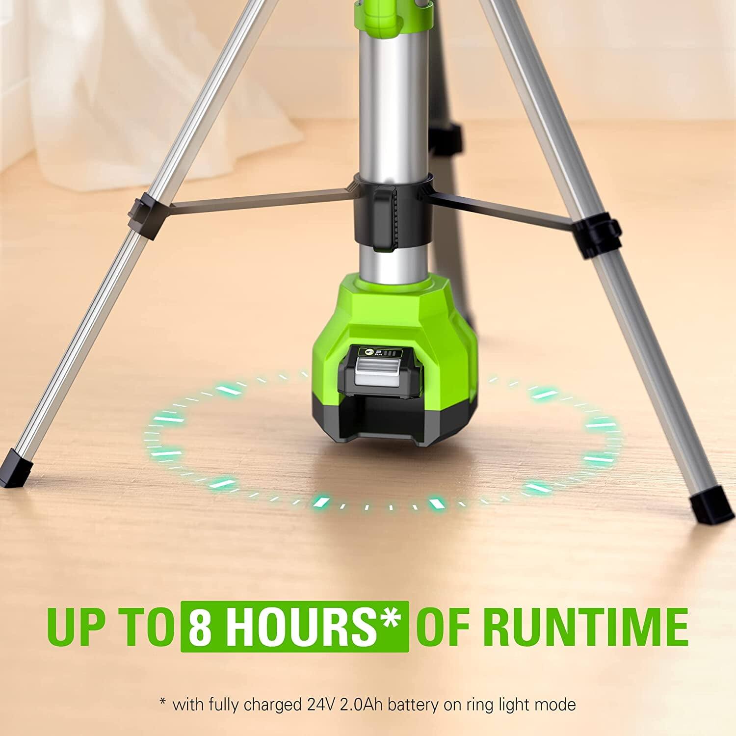 UP TO 8 HOURS* OF RUNTIME  
*with fully charged 24V 2.0Ah battery on ring light mode
