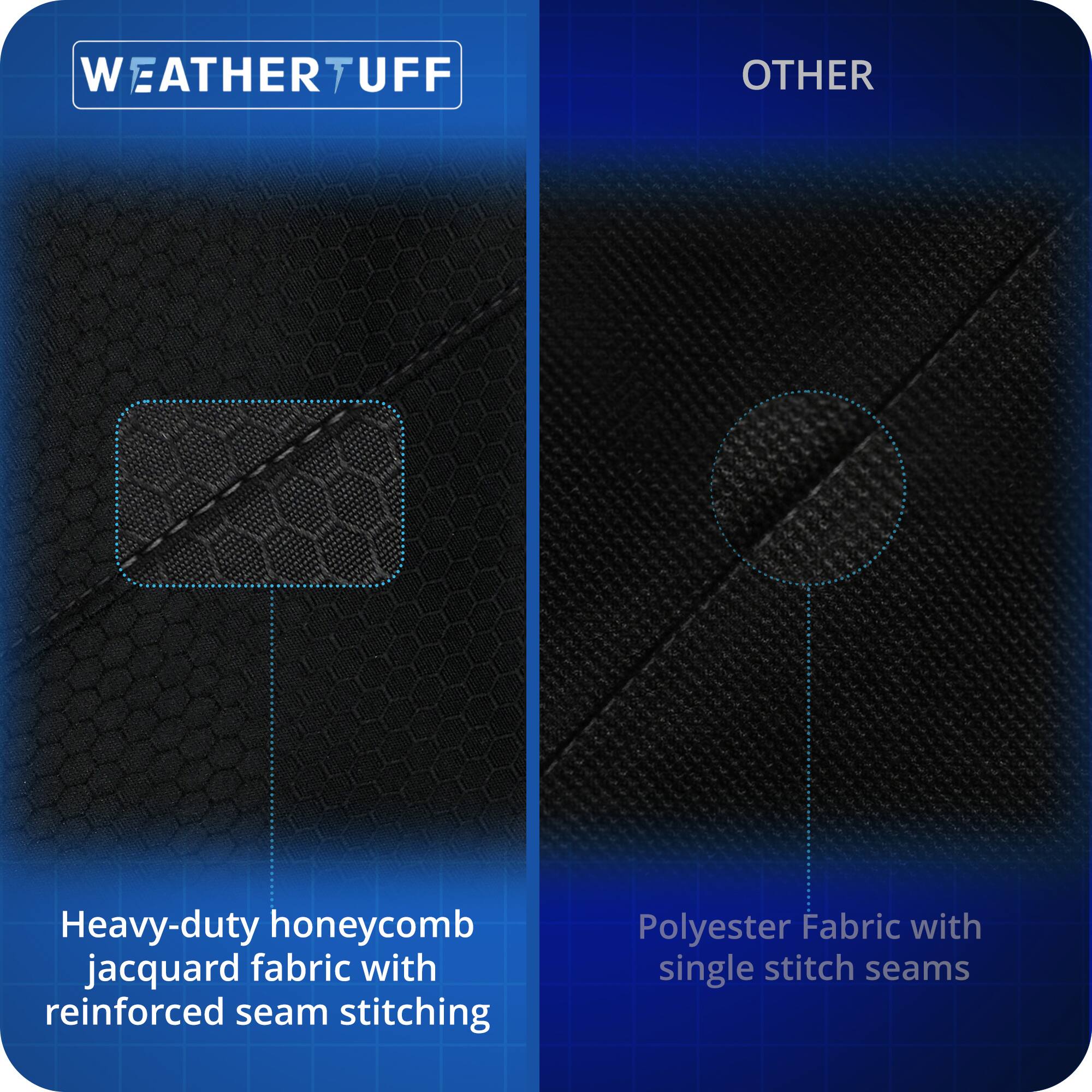 WEATHER TUFF

Heavy-duty honeycomb jacquard fabric with reinforced seam stitching

OTHER

Polyester Fabric with single stitch seams
