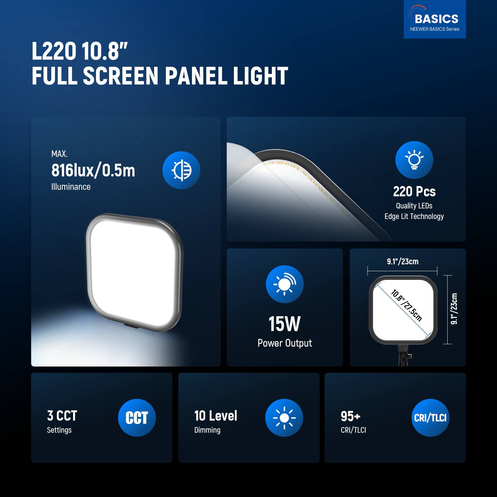 L220 10.8" FULL SCREEN PANEL LIGHT  
BASICS  
NEEWER BASIC Series  

MAX. 816lux/0.5m Illuminance  
220 Pcs Quality LEDs Edge Lit Technology  
9.17/23cm x 10.8" /27.5cm x 9.17/23cm  
15W Power Output  
3 CCT Settings  
10 Level Dimming  
95+ CRI/TLCI