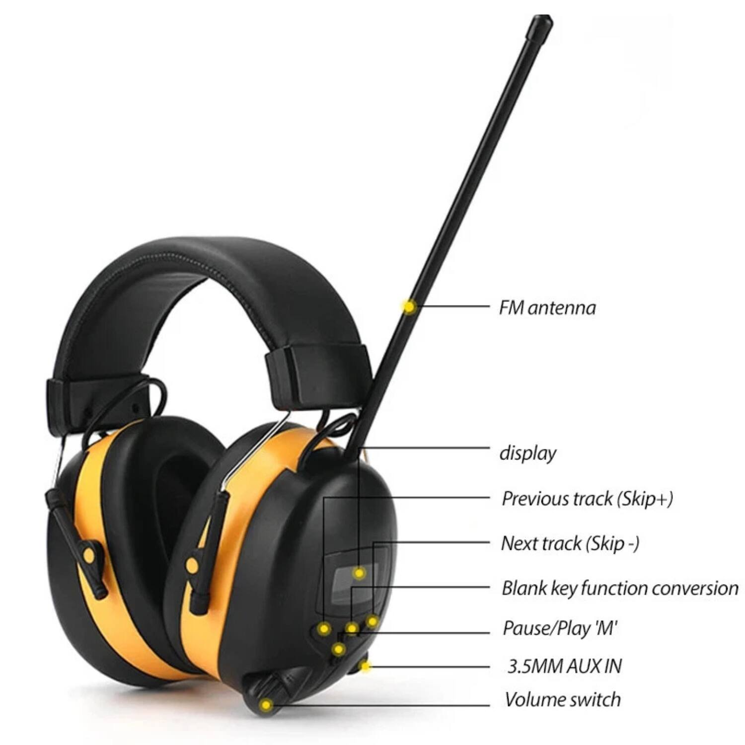 FM antenna  
display  
Previous track (Skip+)  
Next track (Skip -)  
Blank key function conversion  
Pause/Play 'M'  
3.5MM AUX IN  
Volume switch