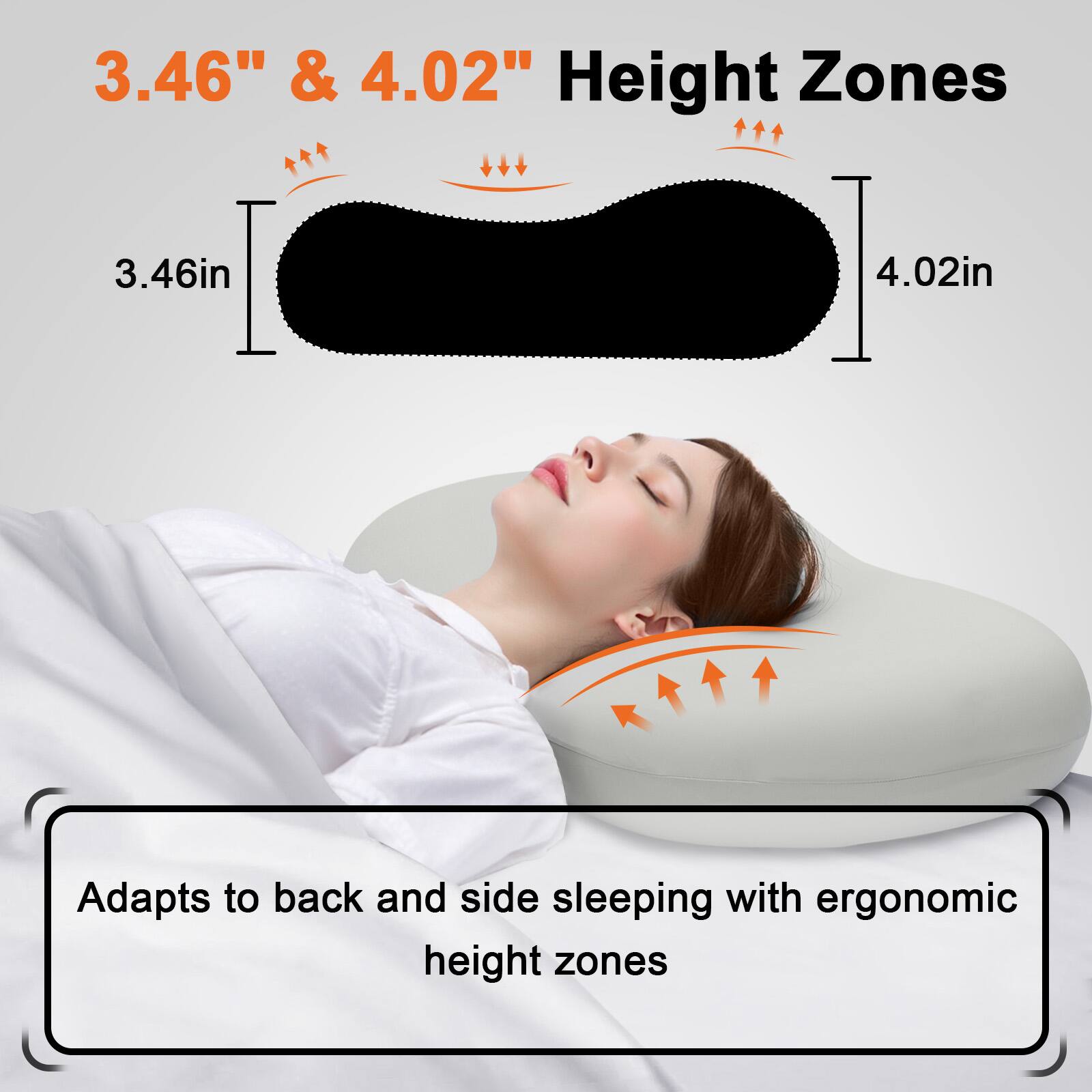 3.46" & 4.02" Height Zones

3.46in | 4.02in

Adapts to back and side sleeping with ergonomic height zones