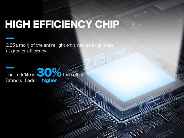 HIGH EFFICIENCY CHIP

- 2.85 μmol/j of the entire light emit intense brightness at greater efficiency
- The Leds' life is 30% higher than other Brand's Leds

2.85 μmol/j

EG80 118 59W

NCERTY