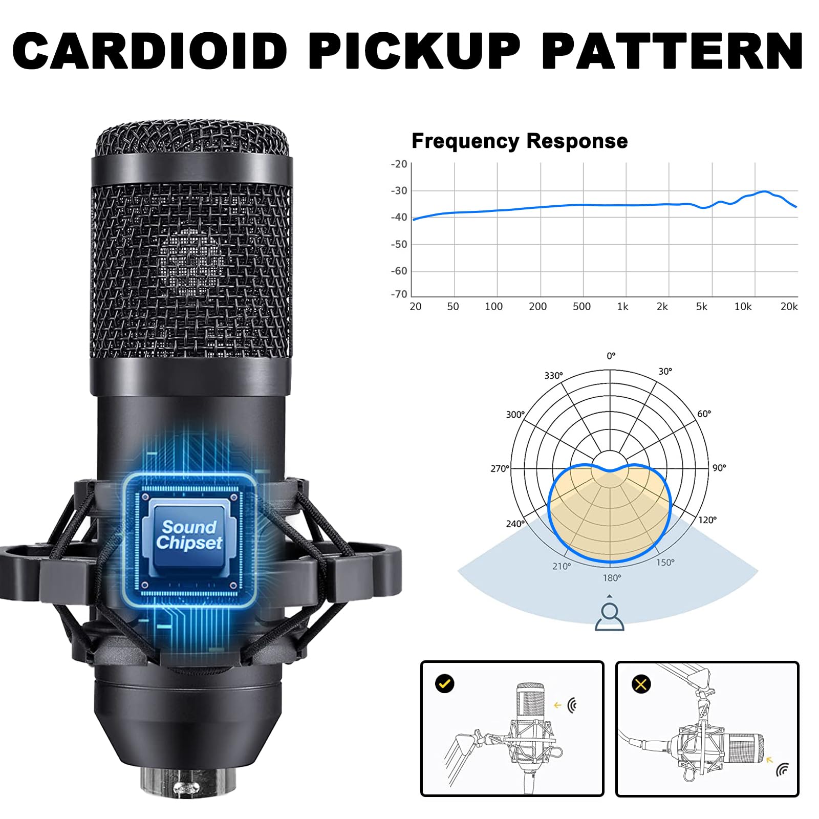 CARDIOID PICKUP PATTERN

Frequency Response

Sound Chipset

-20 -30 -40 -50 -60 -70
20 50 100 200 500 1k 2k 5k 10k 20k

0° 330° 30° 300° 60° 270° 90° 240° 210° 180° 150° 120° 210° 180° 150° 120°