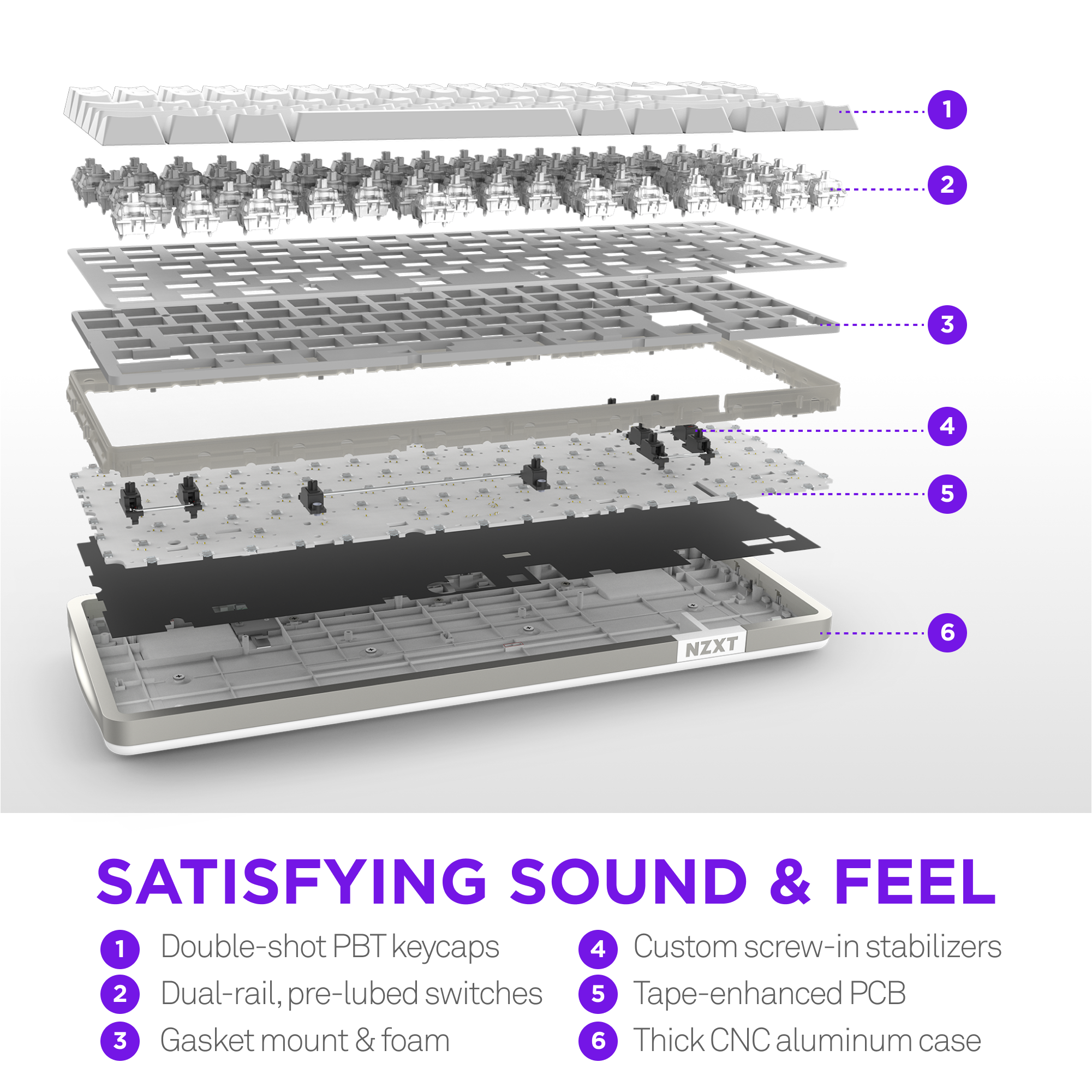 Satisfying Sound & Feel:
1. Double-shot PBT keycaps
2. Custom screw-in stabilizers
3. Dual-rail, pre-lubed switches
4. Tape-enhanced PBT keycaps
5. Gasket mount & foam
6. Thick CNC aluminum case