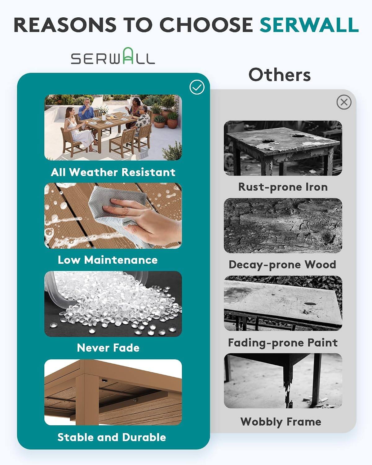 REASONS TO CHOOSE SERWALL

SERWALL
- All Weather Resistant
- Low Maintenance
- Never Fade
- Stable and Durable

Others
- Rust-prone Iron
- Decay-prone Wood
- Fading-prone Paint
- Wobbly Frame