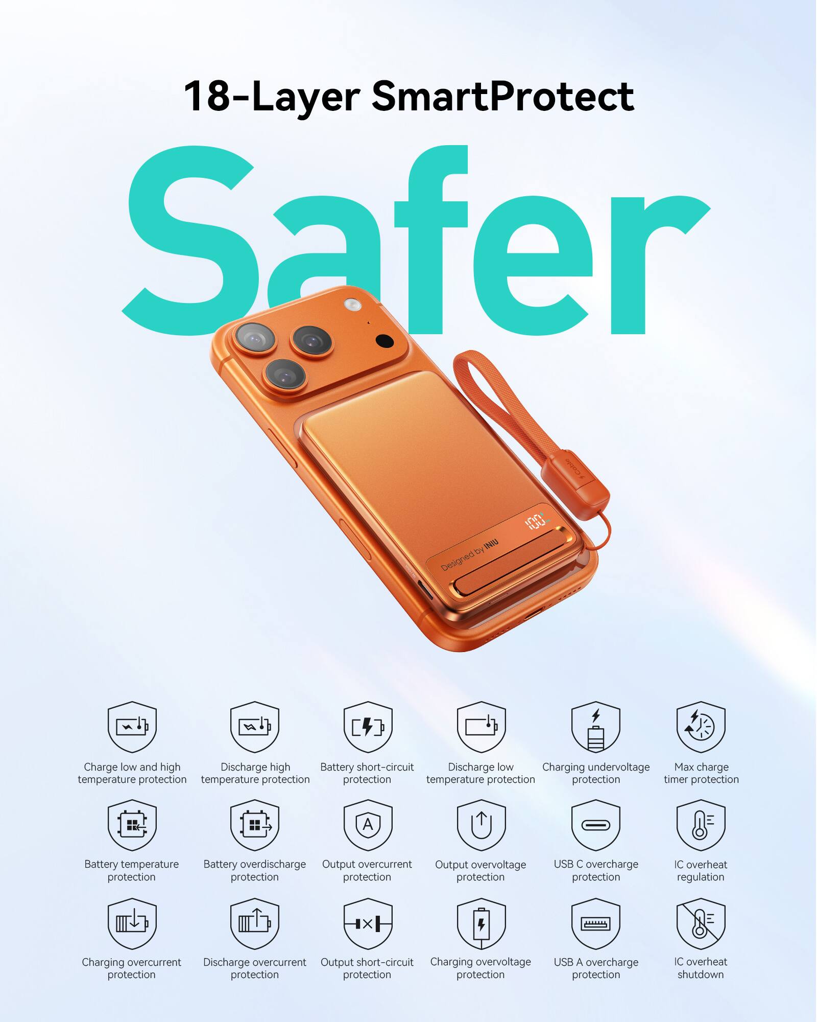 18-Layer SmartProtect Safer

Designed by NUU

Charge low and high temperature protection
Discharge high temperature protection
Battery short-circuit protection
Discharge low temperature protection
Charging undervoltage protection
Max charge timer protection
Battery temperature protection
Battery overdischarge protection
Output overcurrent protection
Charging overcurrent protection
Discharge overcurrent protection
Output short-circuit protection
Output overvoltage protection
USB C overcharge protection
IC overheat regulation
Charging overvoltage protection
USB A overcharge protection
IC overheat shutdown
