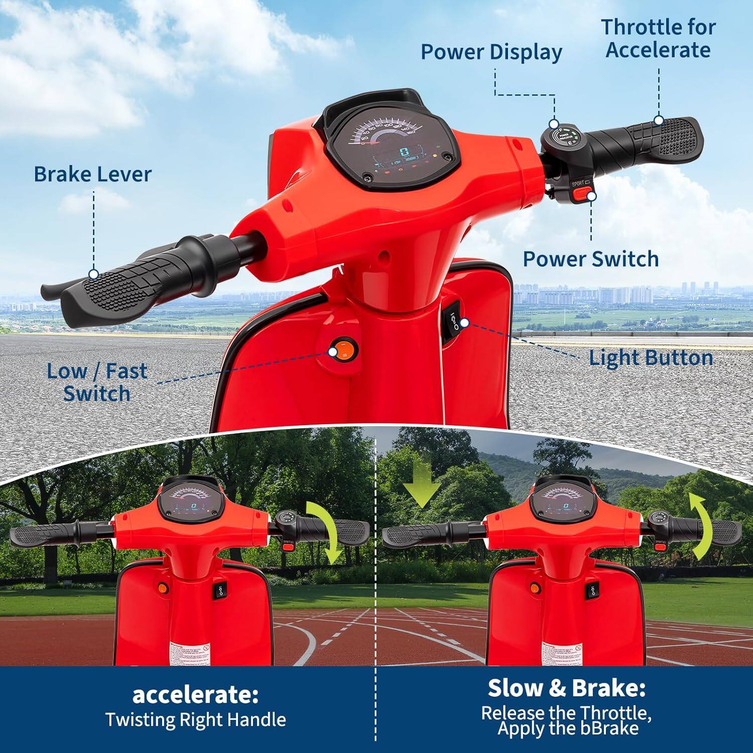 Throttle for Accelerate  
Power Display  
Brake Lever  
Power Switch  
Low/Fast Switch  
Light Button  

accelerate:  
Twisting Right Handle  

Slow & Brake:  
Release the Throttle, Apply the Brake