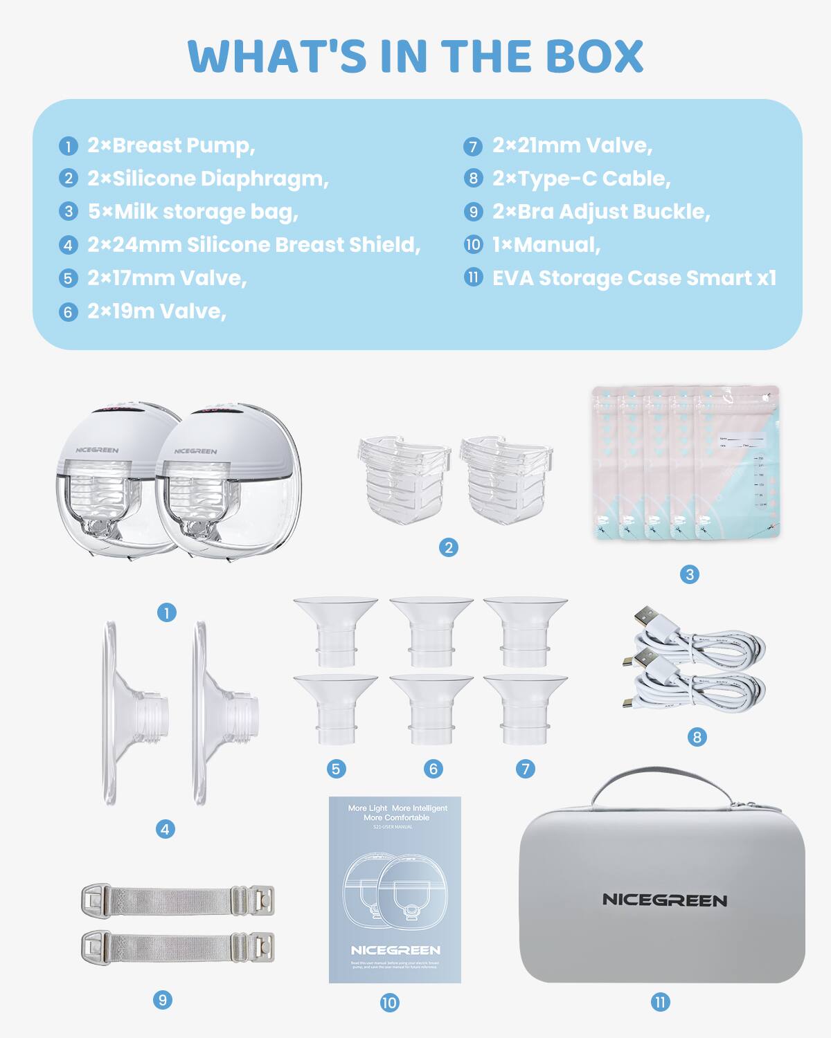 WHAT'S IN THE BOX

1. 2xBreast Pump
2. 2xSilicone Diaphragm
3. 5xMilk storage bag
4. 2x24mm Silicone Breast Shield
5. 2x17mm Valve
6. 2x19mm Valve
7. 2x21mm Valve
8. 2xType-C Cable
9. 2xBra Adjust Buckle
10. 1xManual
11. EVA Storage Case Smart xl

NICEGREEN