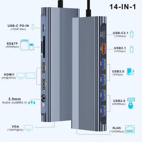 14-IN-1 USB-C PD-IN (100W Max)  
USB-C3.1 (10Gbps)  
SD&TF (480Mbps)  
USB3.1 (10Gbps)  
HDMI1 (4K@30Hz)  
USB3.0 (5Gbps)  
3.5mm Audio out&Mic in  
USB2.0 (480Mbps)  
VGA (1080P@60Hz)  
RJ45 (1000Mbps)