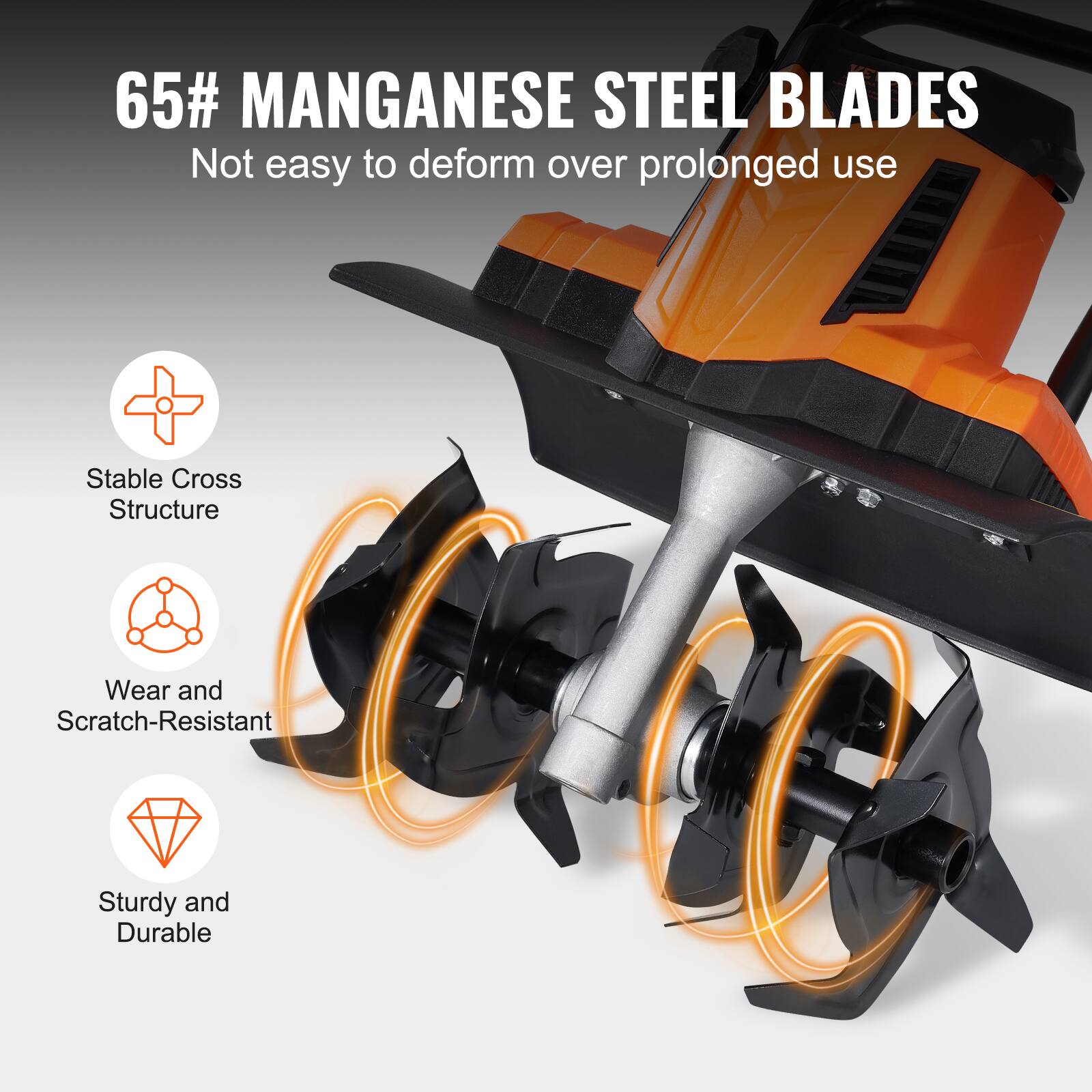 65# MANGANESE STEEL BLADES
Not easy to deform over prolonged use

Stable Cross Structure
Wear and Scratch-Resistant
Sturdy and Durable