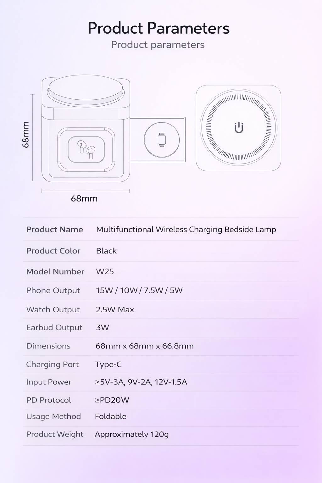 Product Parameters

Product Name: Multifunctional Wireless Charging Bedside Lamp  
Product Color: Black  
Model Number: W25  

Phone Output: 15W / 10W / 7.5W / 5W  
Watch Output: 2.5W Max  
Earbud Output: 3W  

Dimensions: 68mm x 68mm x 66.8mm  
Charging Port: Type-C  
Input Power: ≥5V-3A, 9V-2A, 12V-1.5A  
PD Protocol: ≥PD20W  
Usage Method: Foldable  
Product Weight: Approximately 120g