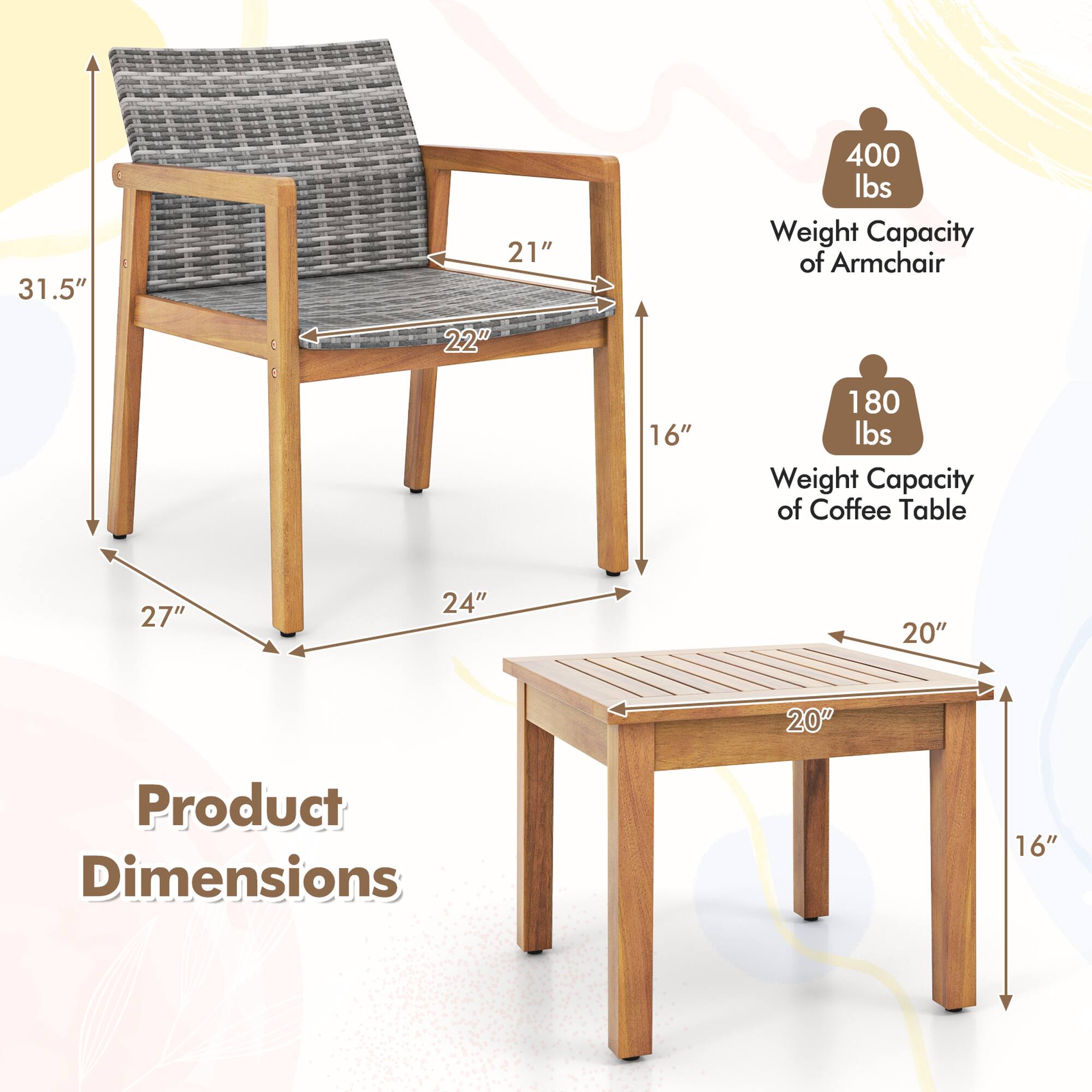 1: 31.5" 21" 400 lbs Weight Capacity of Armchair
2: 22" 16" 180 lbs Weight Capacity of Coffee Table
3: 27" 24" 20" 20" Product Dimensions 16"