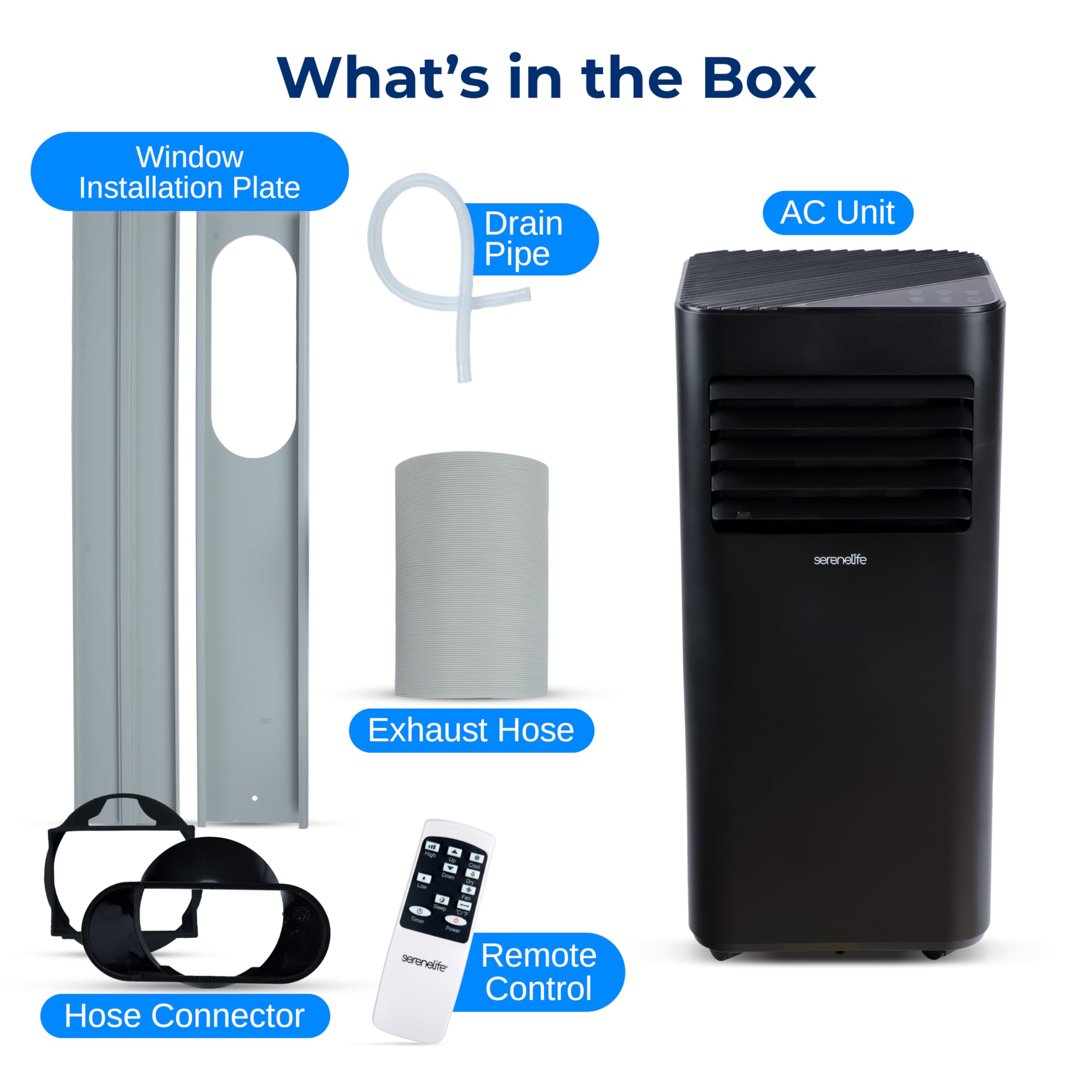 What's in the Box

- Window Installation Plate
- Drain Pipe
- AC Unit
- Exhaust Hose
- Hose Connector
- Remote Control