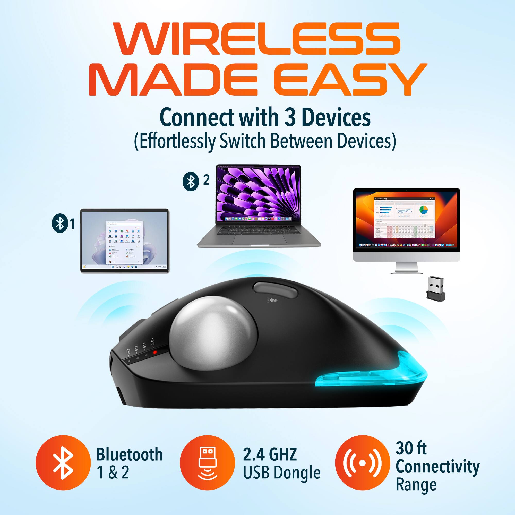 WIRELESS MADE EASY Connect with 3 Devices (Effortlessly Switch Between Devices) 2 - 1 - + + + - - - TDEDA TARN - ..  ee . - - 3 Bluetooth 1 & 2 2.4 GHZ USB Dongle 30 ft Connectivity Range