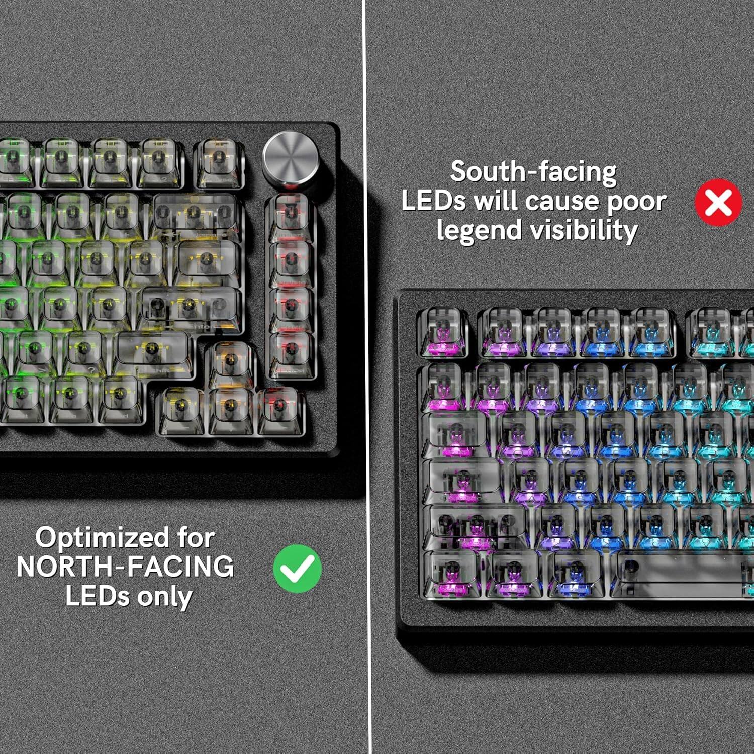 South-facing LEDs will cause poor legend visibility  
Optimized for NORTH-FACING LEDs only