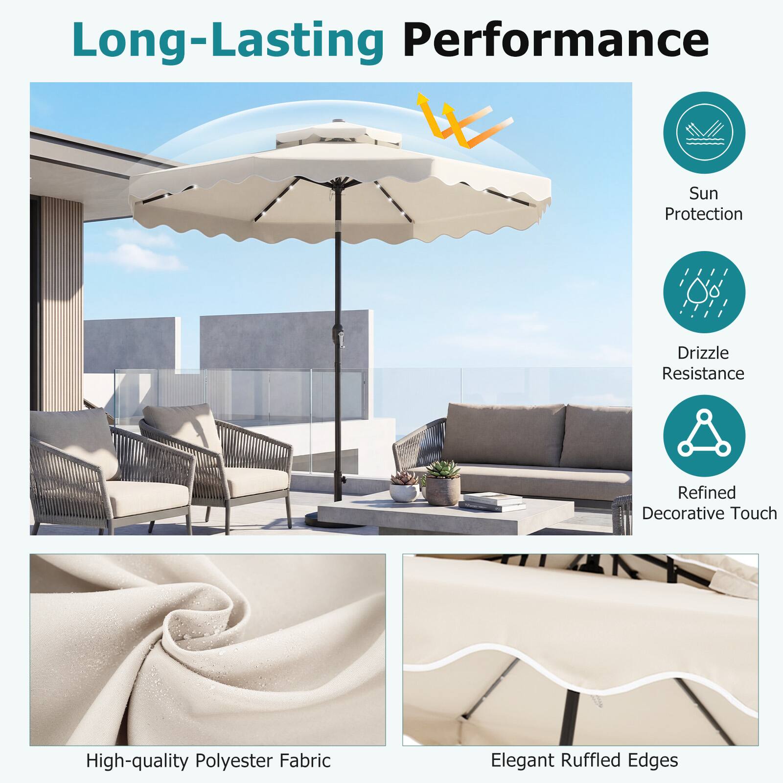Long-Lasting Performance  
Sun Protection  
Drizzle Resistance  
Refined Decorative Touch  
High-quality Polyester Fabric  
Elegant Ruffled Edges