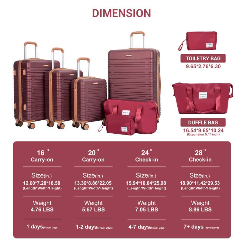 DIMENSION

TOILETRY BAG  
9.65*2.76*6.30

DUFFLE BAG  
16.54*9.65*10.24 (Expansion 5.11inch)

16" Carry-on  
Size(in.) 12.60*7.28*18.50  
Weight 4.76 LBS  
1 day(s) Travel Days

20" Carry-on  
Size(in.) 13.36*8.86*22.05  
Weight 5.67 LBS  
1-2 days Travel Days

24" Check-in  
Size(in.) 15.94*10.04*25.98  
Weight 7.05 LBS  
4-7 days Travel Days

28" Check-in  
Size(in.) 18.90*11.42*29.53  
Weight 8.86 LBS  
7+ days Travel Days