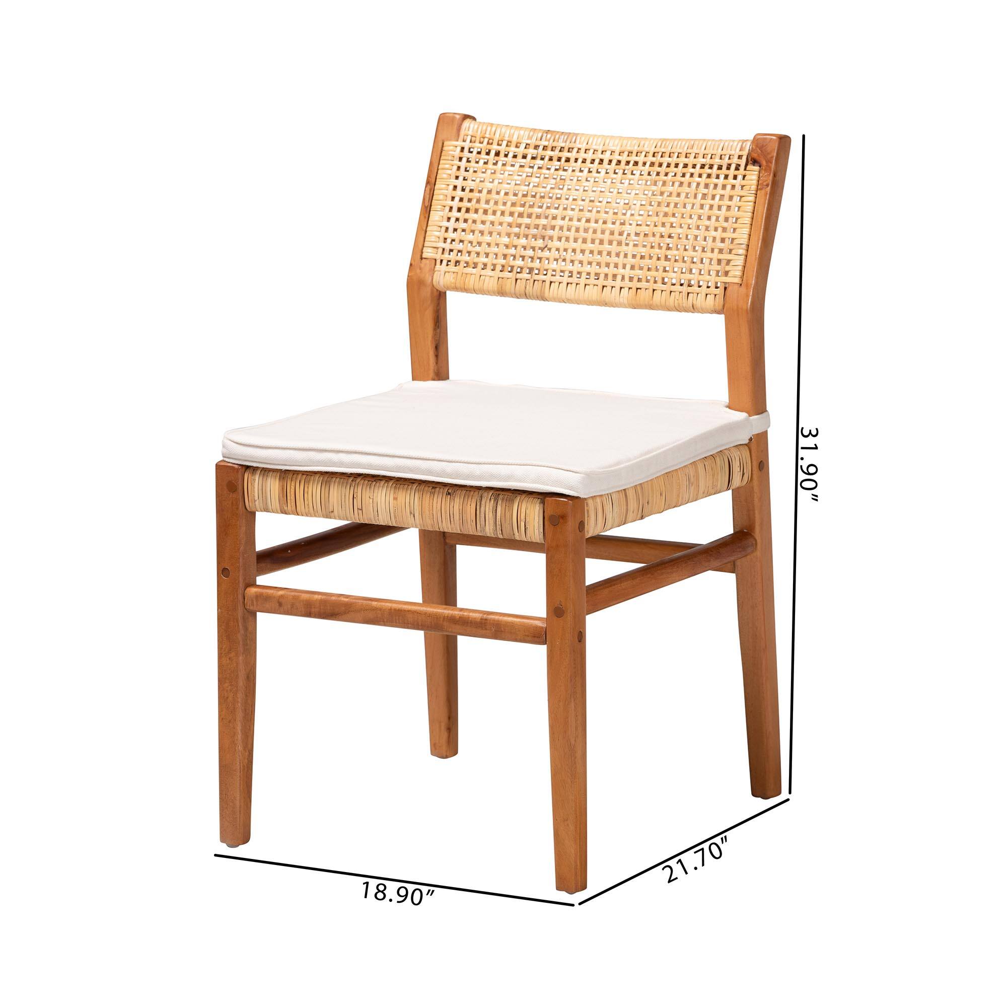 31.90" 18.90" 21.70"